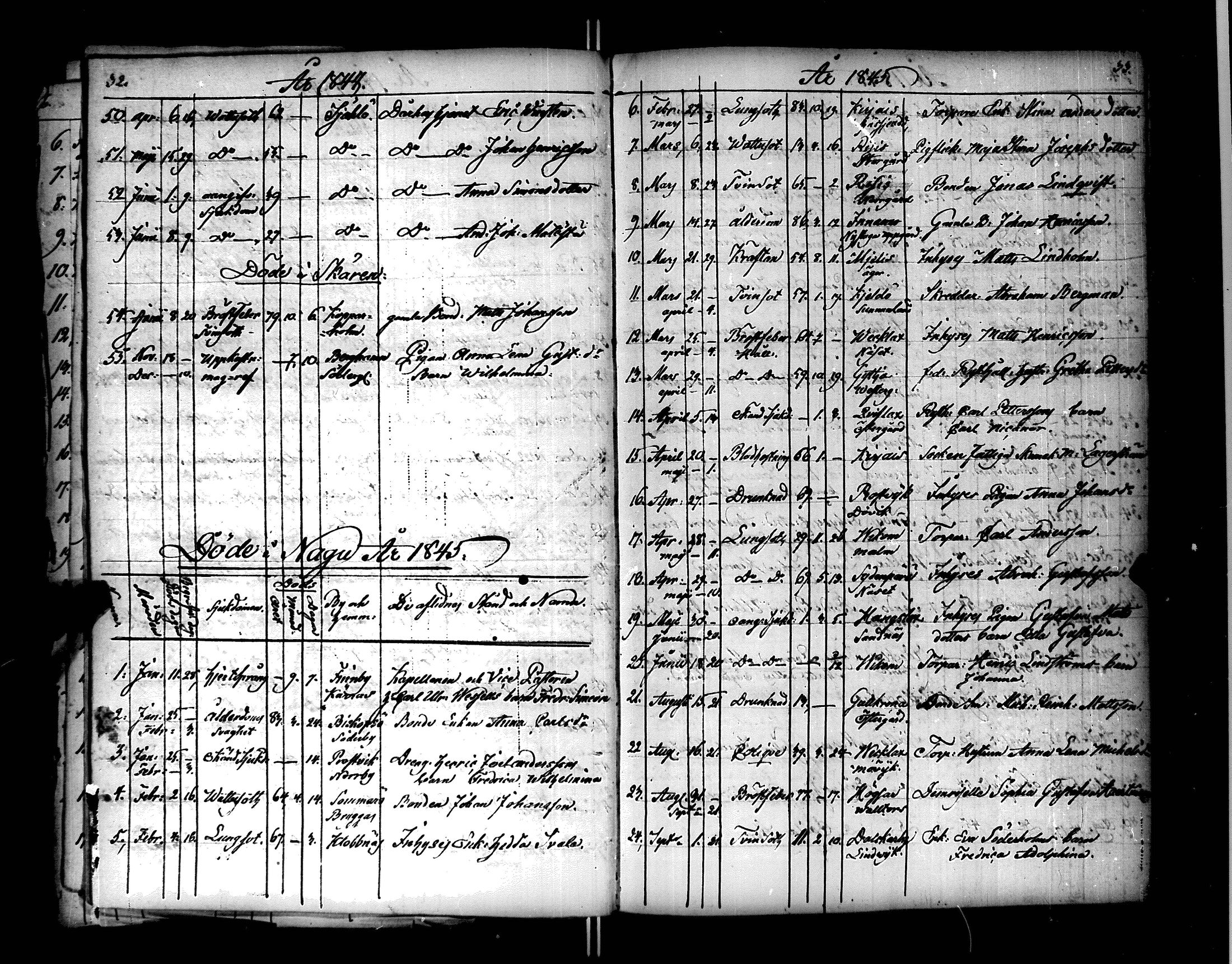 [ ../kirjat/Kirkonkirjat/nauvo/kuolleet_1835-1883_jk530/kuvat/20.jpg ]