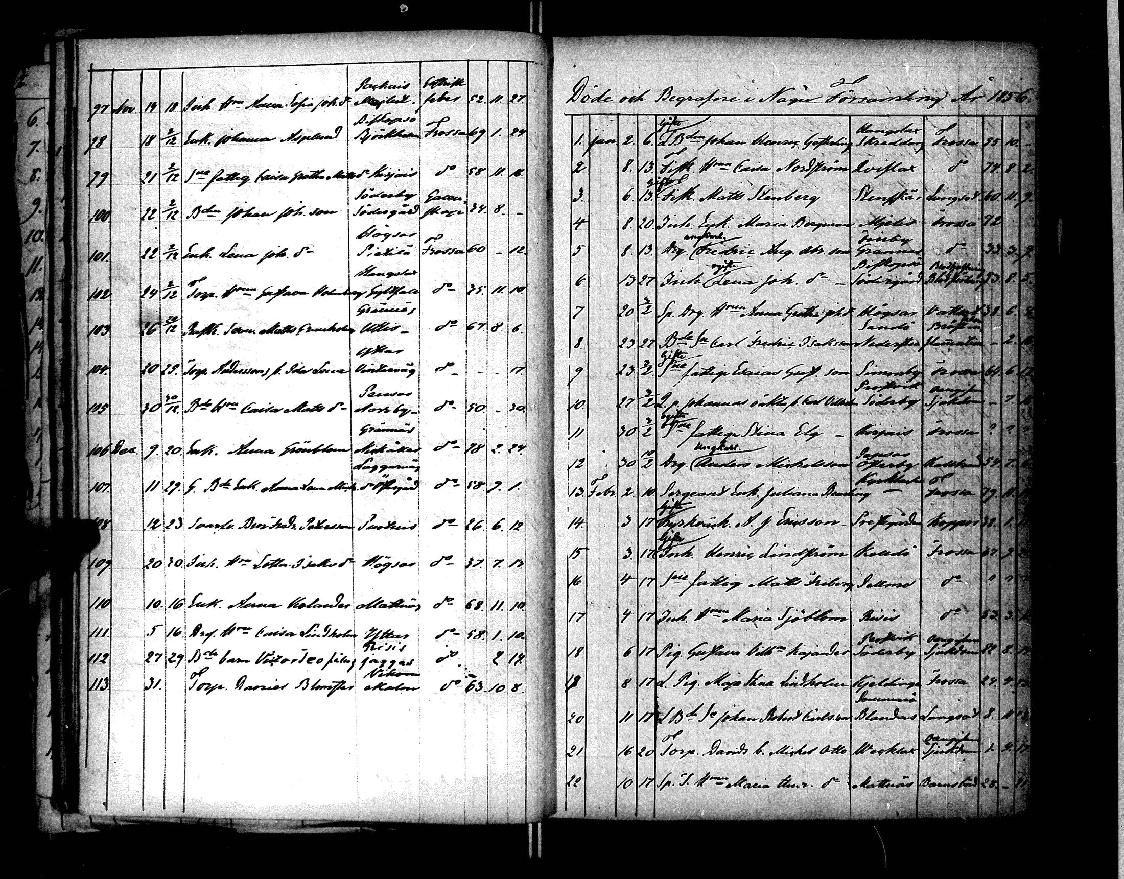 [ ../kirjat/Kirkonkirjat/nauvo/kuolleet_1835-1883_jk530/kuvat/40.jpg ]