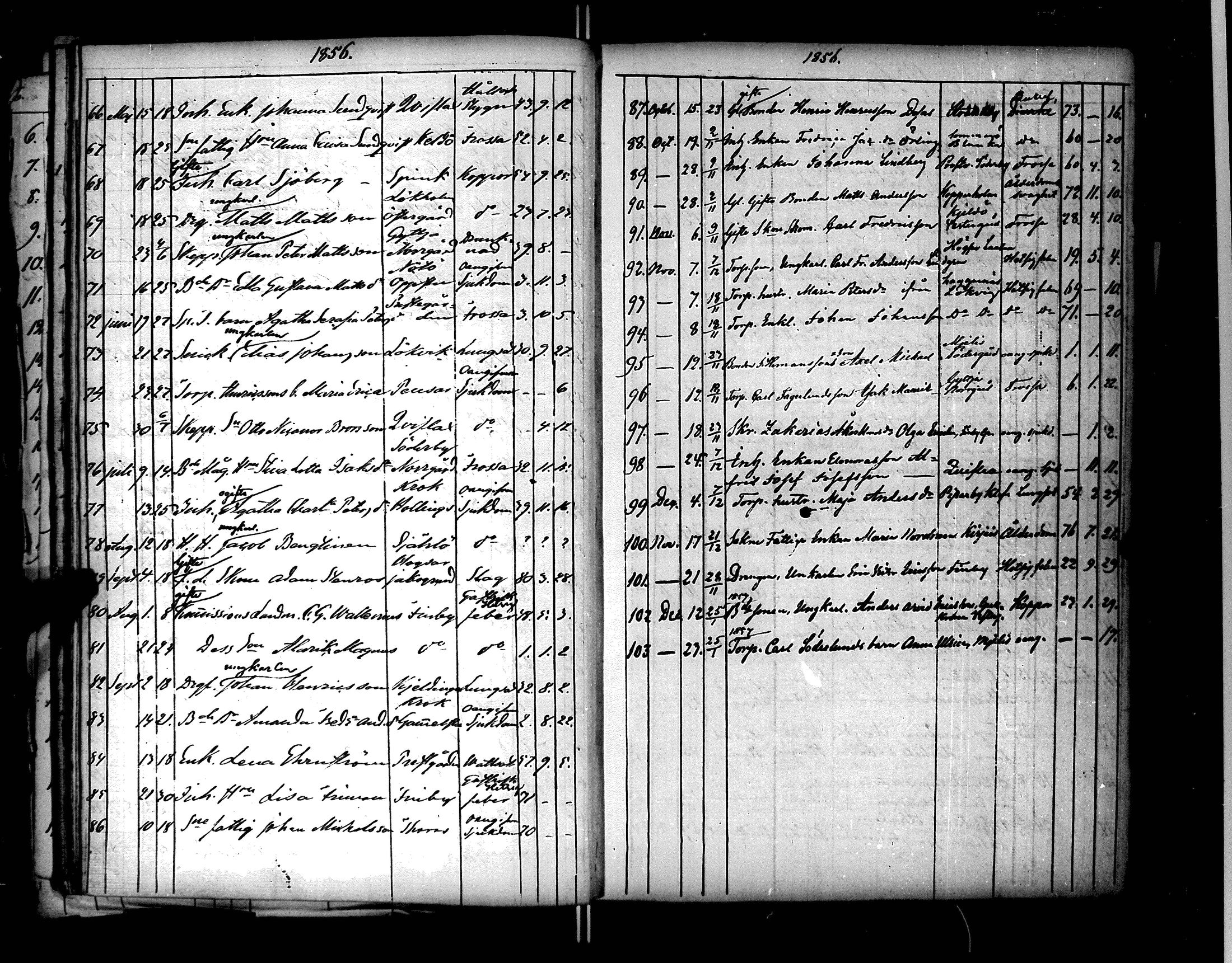 [ ../kirjat/Kirkonkirjat/nauvo/kuolleet_1835-1883_jk530/kuvat/42.jpg ]