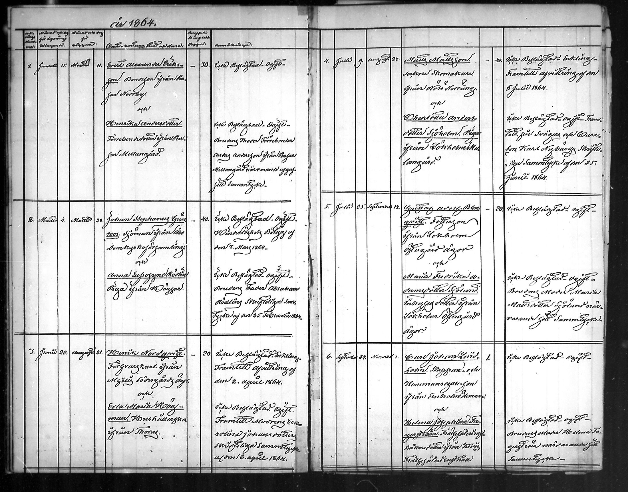 [ ../kirjat/Kirkonkirjat/nauvo/kuulutetut_1860-1888_mko123-125/kuvat/16.jpg ]