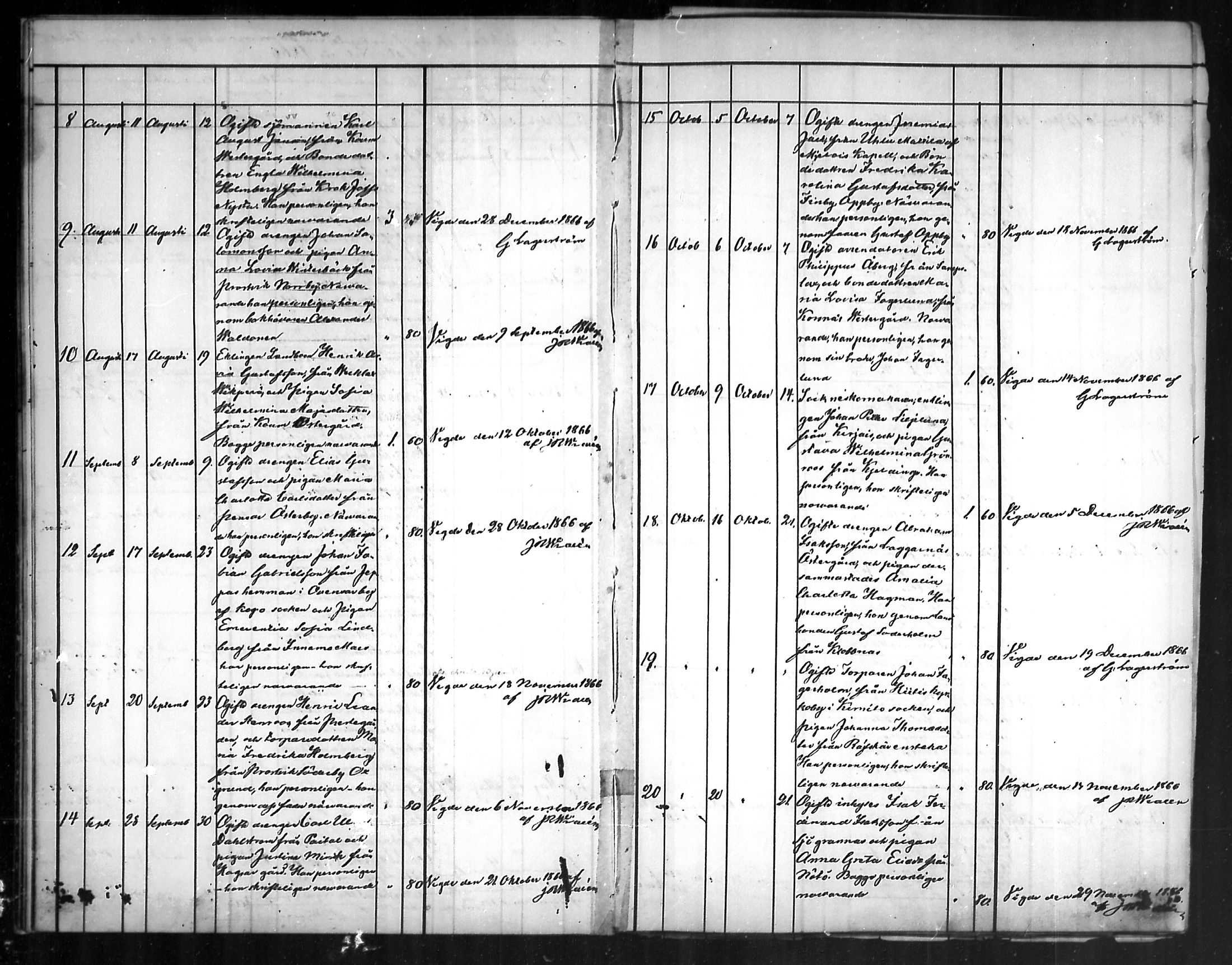 [ ../kirjat/Kirkonkirjat/nauvo/kuulutetut_1860-1888_mko123-125/kuvat/20.jpg ]