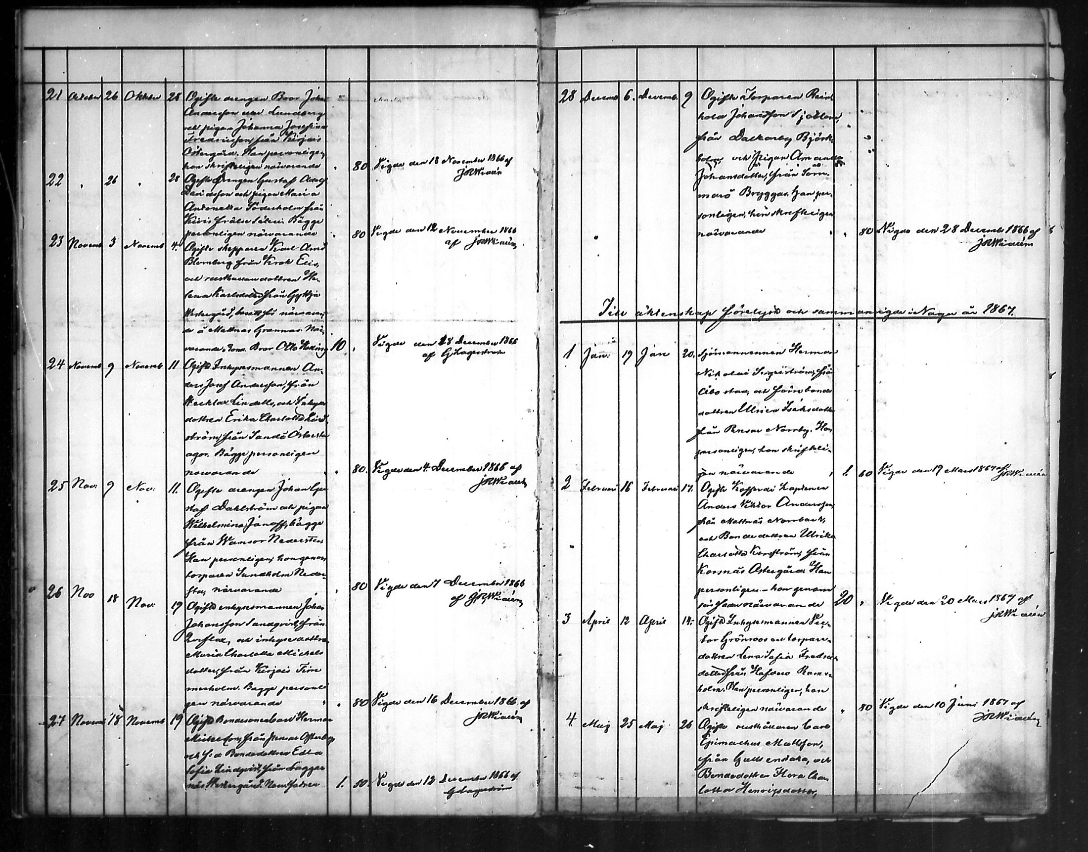 [ ../kirjat/Kirkonkirjat/nauvo/kuulutetut_1860-1888_mko123-125/kuvat/21.jpg ]