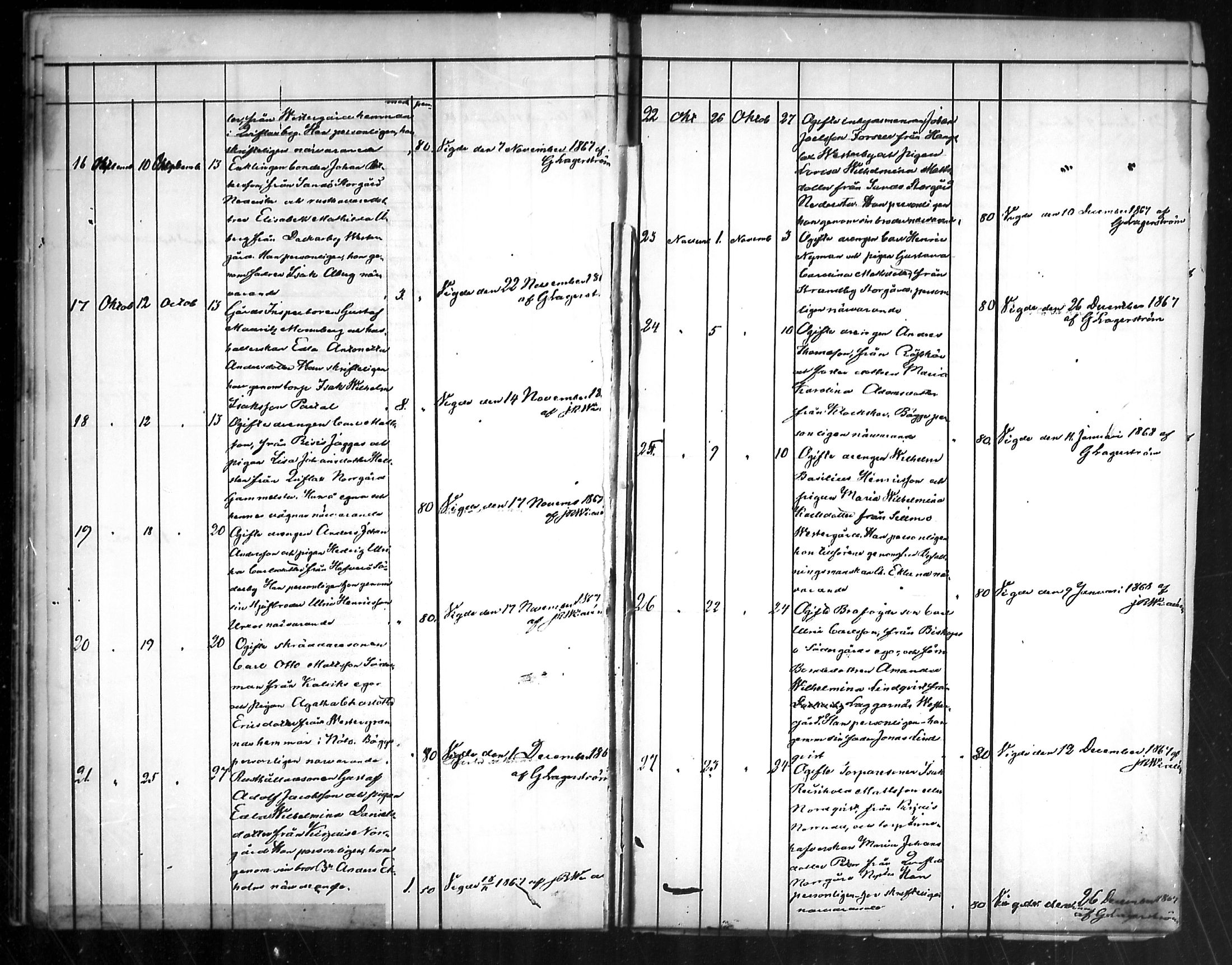 [ ../kirjat/Kirkonkirjat/nauvo/kuulutetut_1860-1888_mko123-125/kuvat/23.jpg ]