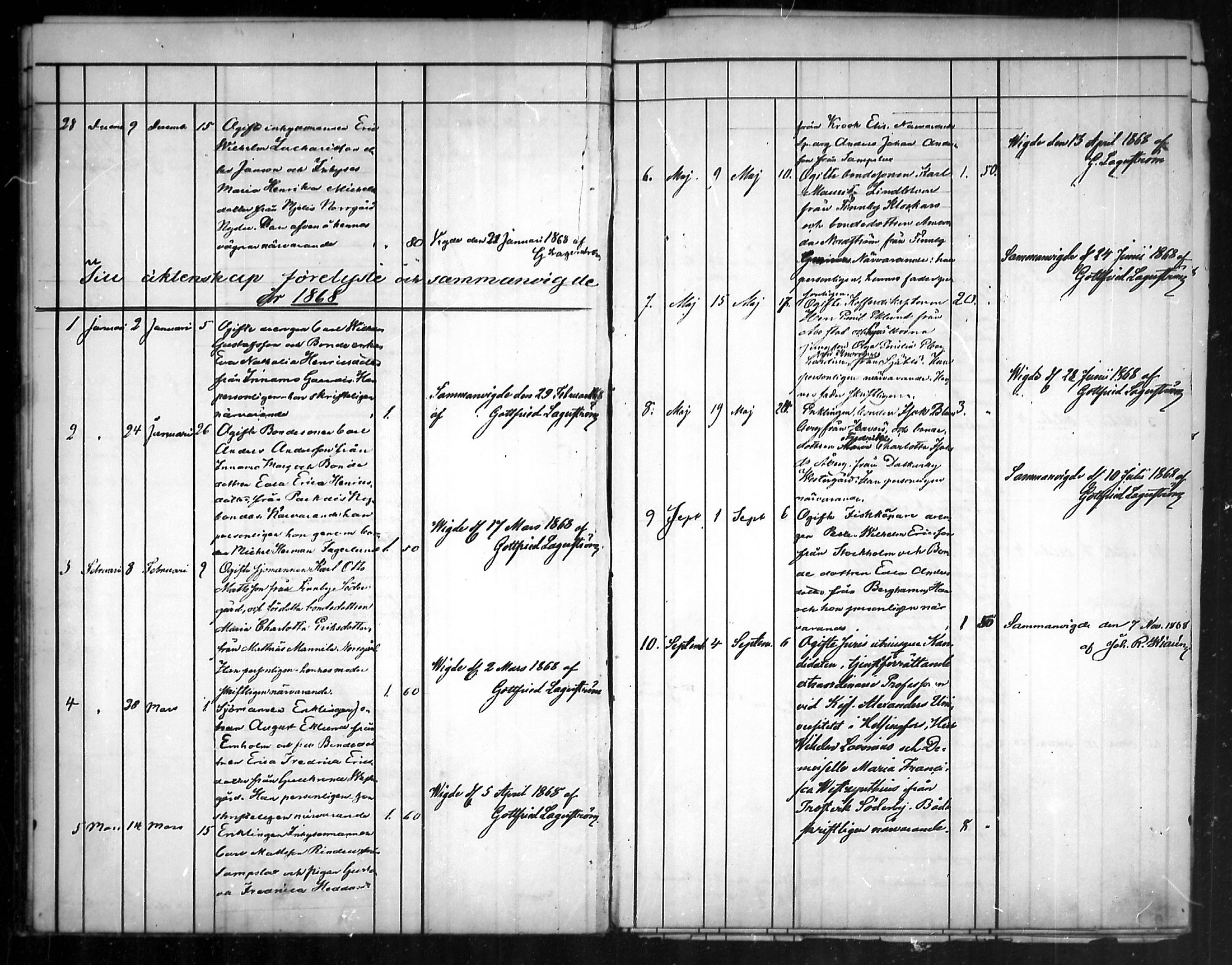 [ ../kirjat/Kirkonkirjat/nauvo/kuulutetut_1860-1888_mko123-125/kuvat/24.jpg ]