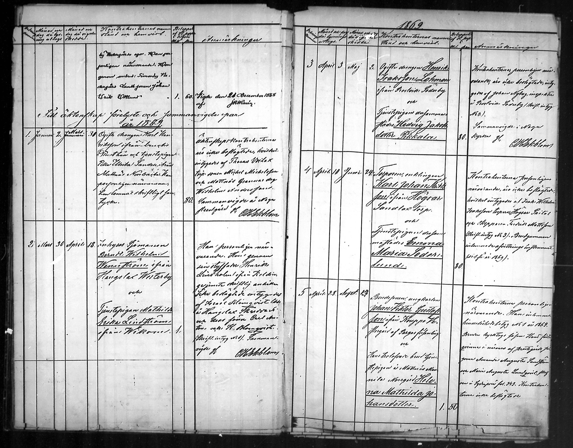 [ ../kirjat/Kirkonkirjat/nauvo/kuulutetut_1860-1888_mko123-125/kuvat/26.jpg ]