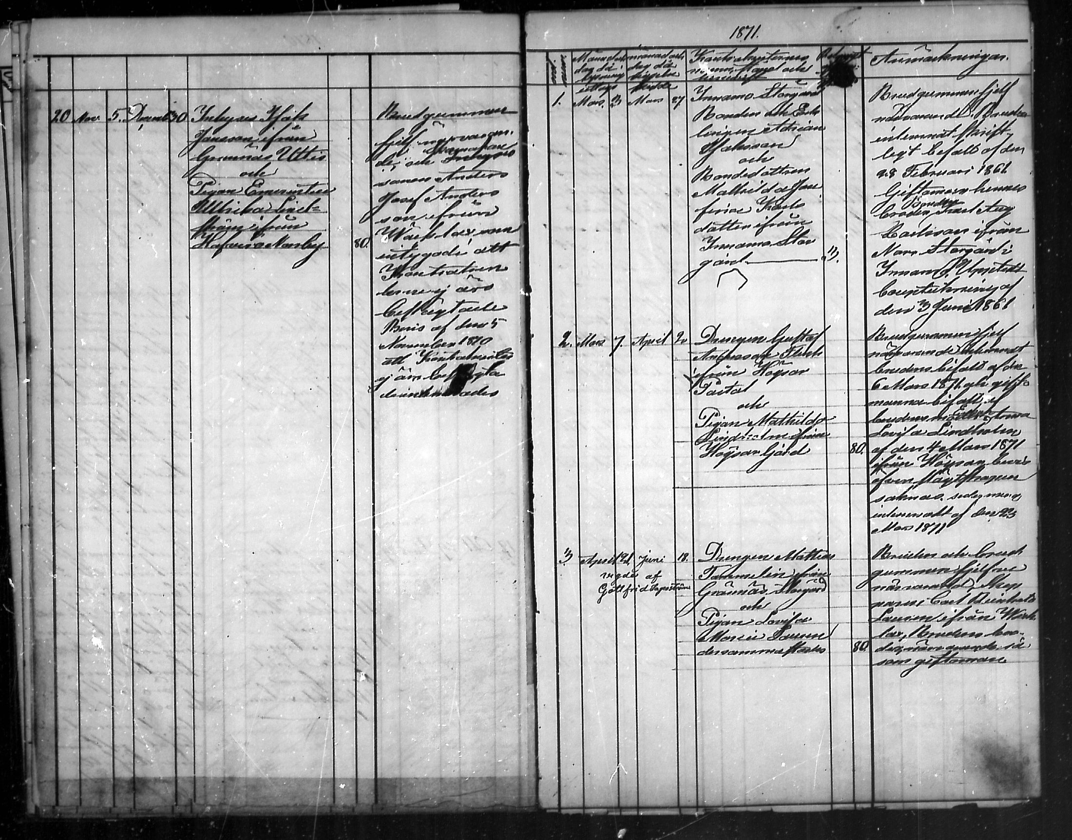 [ ../kirjat/Kirkonkirjat/nauvo/kuulutetut_1860-1888_mko123-125/kuvat/31.jpg ]