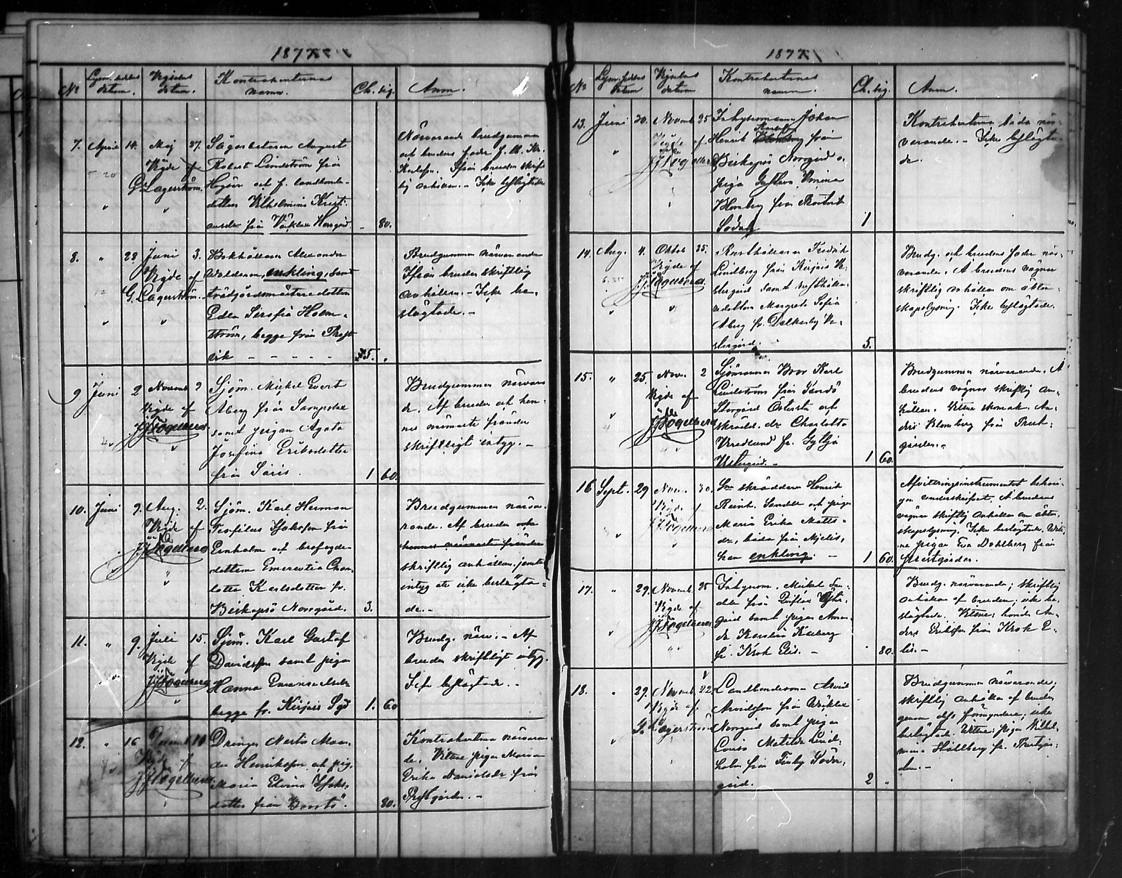 [ ../kirjat/Kirkonkirjat/nauvo/kuulutetut_1860-1888_mko123-125/kuvat/45.jpg ]