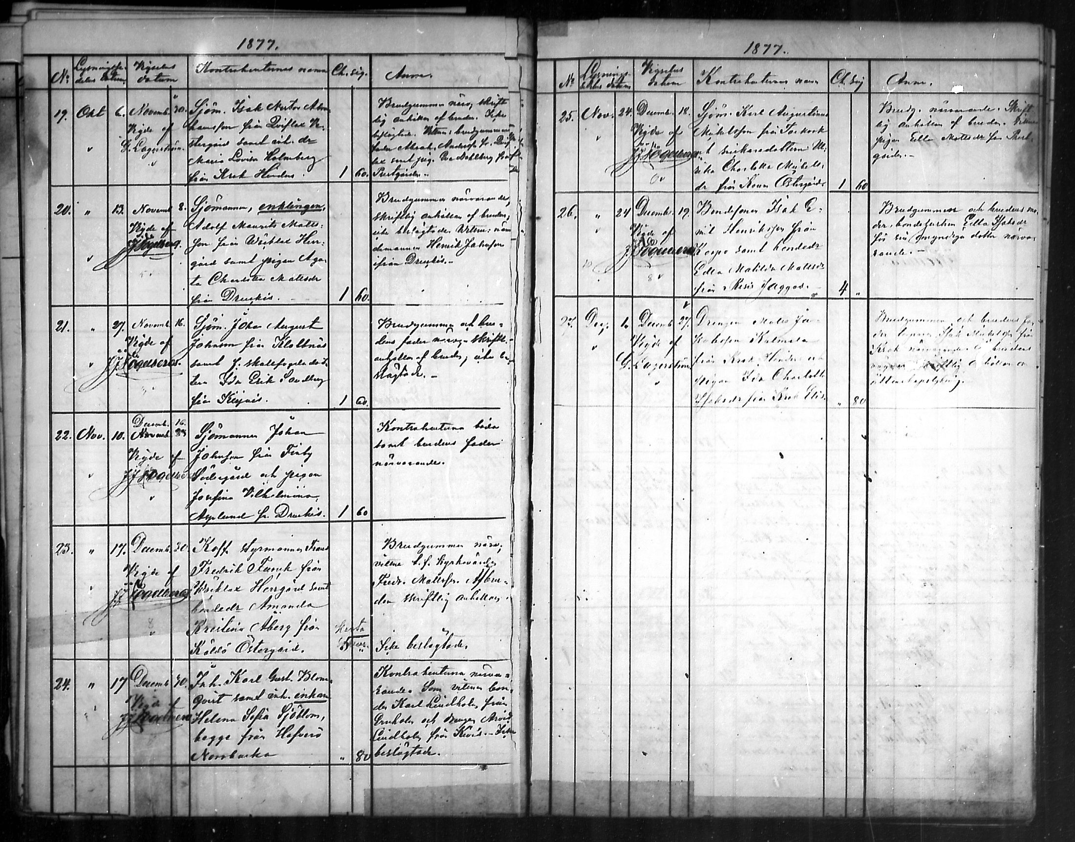 [ ../kirjat/Kirkonkirjat/nauvo/kuulutetut_1860-1888_mko123-125/kuvat/46.jpg ]