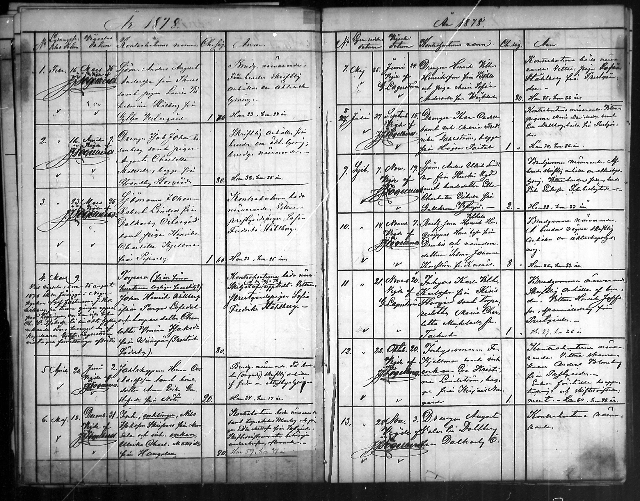 [ ../kirjat/Kirkonkirjat/nauvo/kuulutetut_1860-1888_mko123-125/kuvat/47.jpg ]