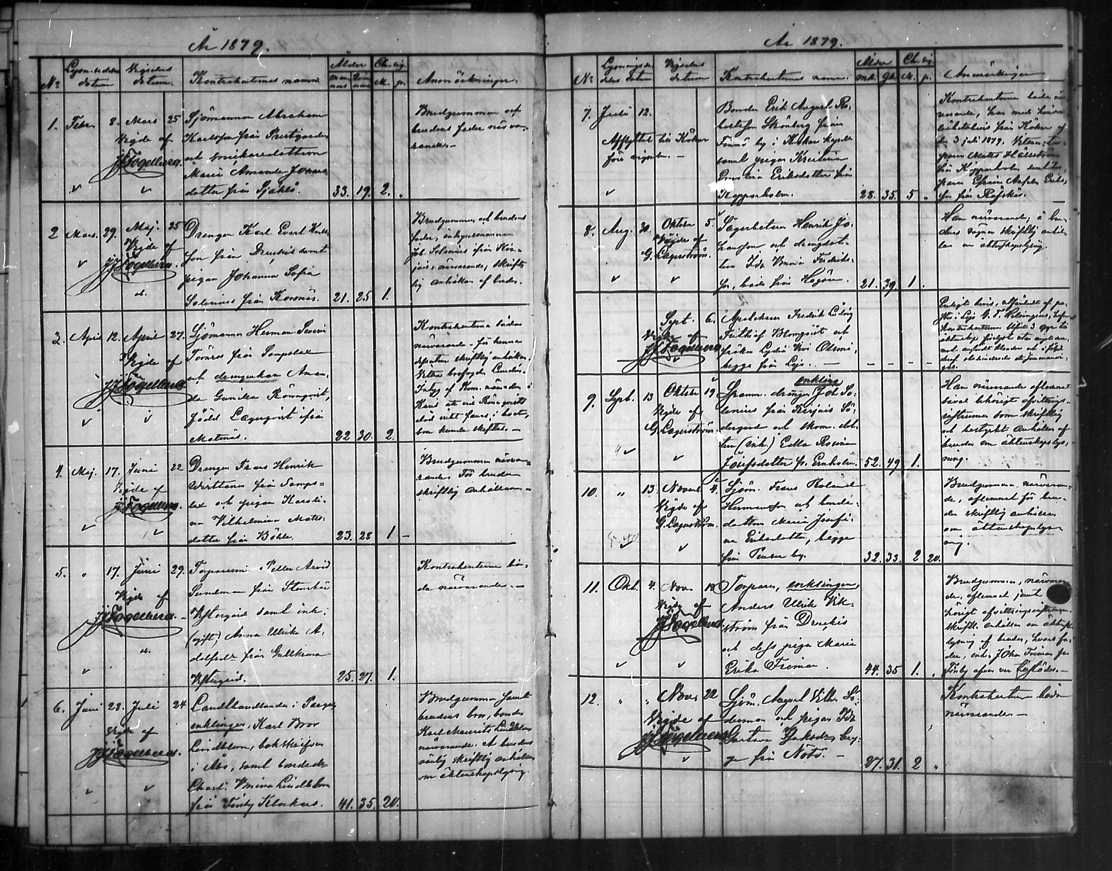 [ ../kirjat/Kirkonkirjat/nauvo/kuulutetut_1860-1888_mko123-125/kuvat/49.jpg ]