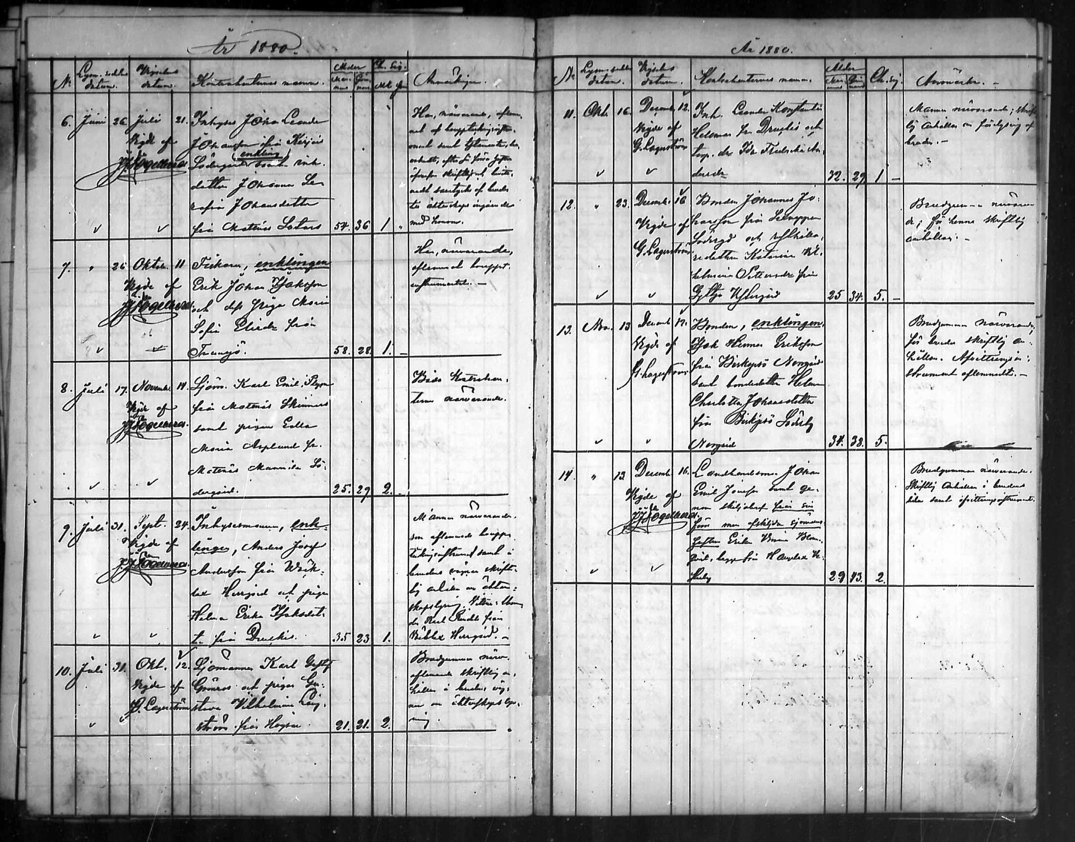 [ ../kirjat/Kirkonkirjat/nauvo/kuulutetut_1860-1888_mko123-125/kuvat/51.jpg ]