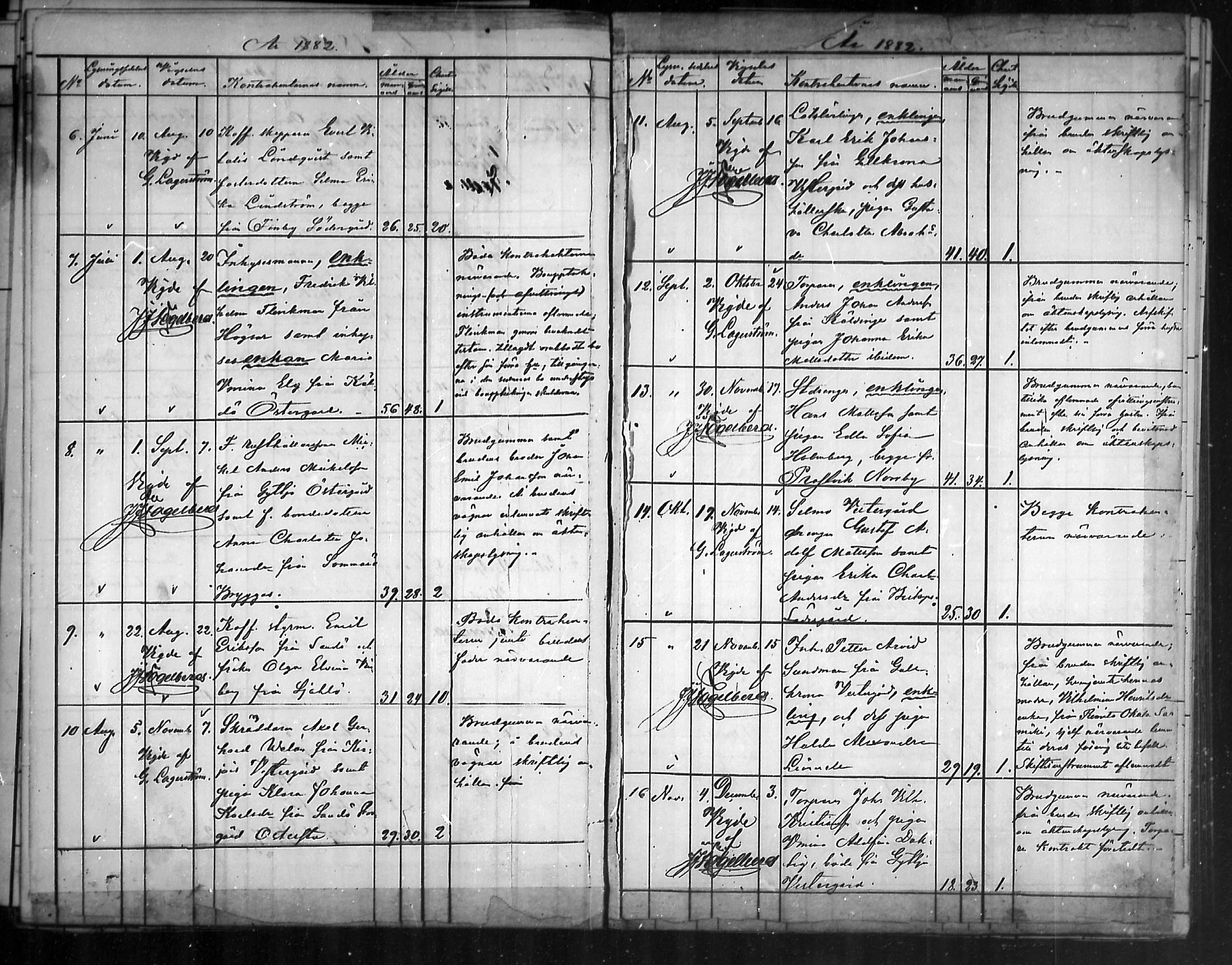 [ ../kirjat/Kirkonkirjat/nauvo/kuulutetut_1860-1888_mko123-125/kuvat/54.jpg ]