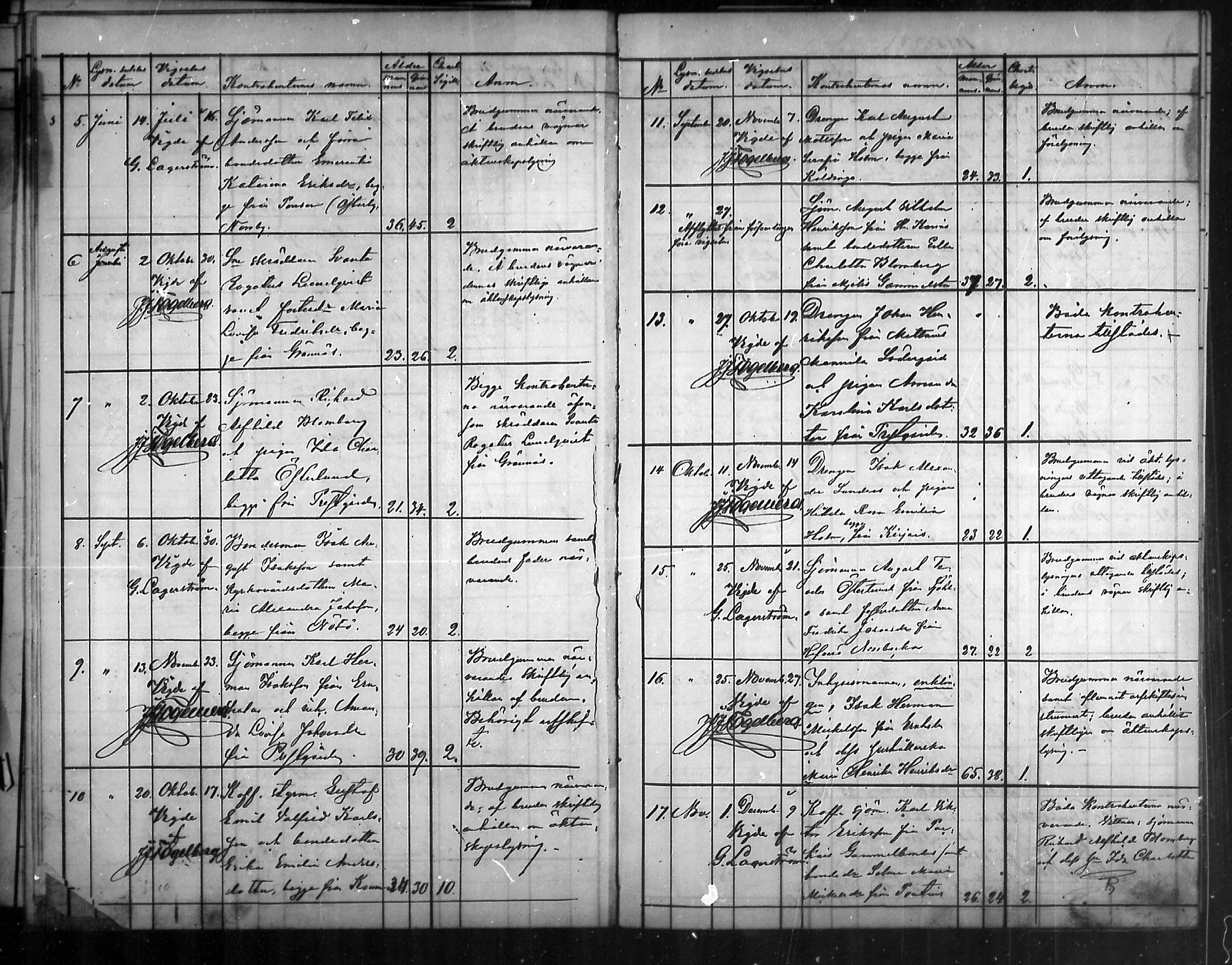 [ ../kirjat/Kirkonkirjat/nauvo/kuulutetut_1860-1888_mko123-125/kuvat/57.jpg ]
