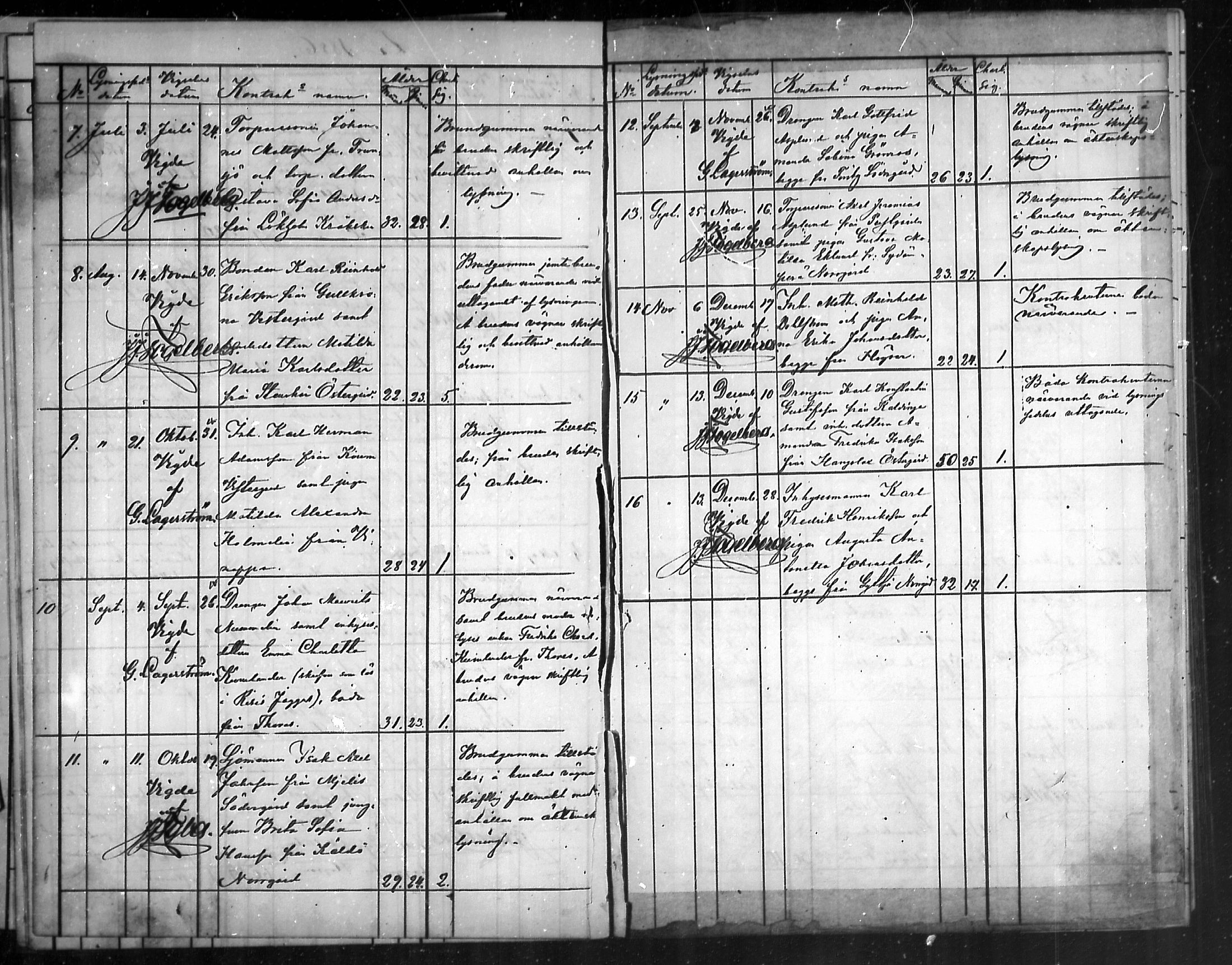 [ ../kirjat/Kirkonkirjat/nauvo/kuulutetut_1860-1888_mko123-125/kuvat/61.jpg ]