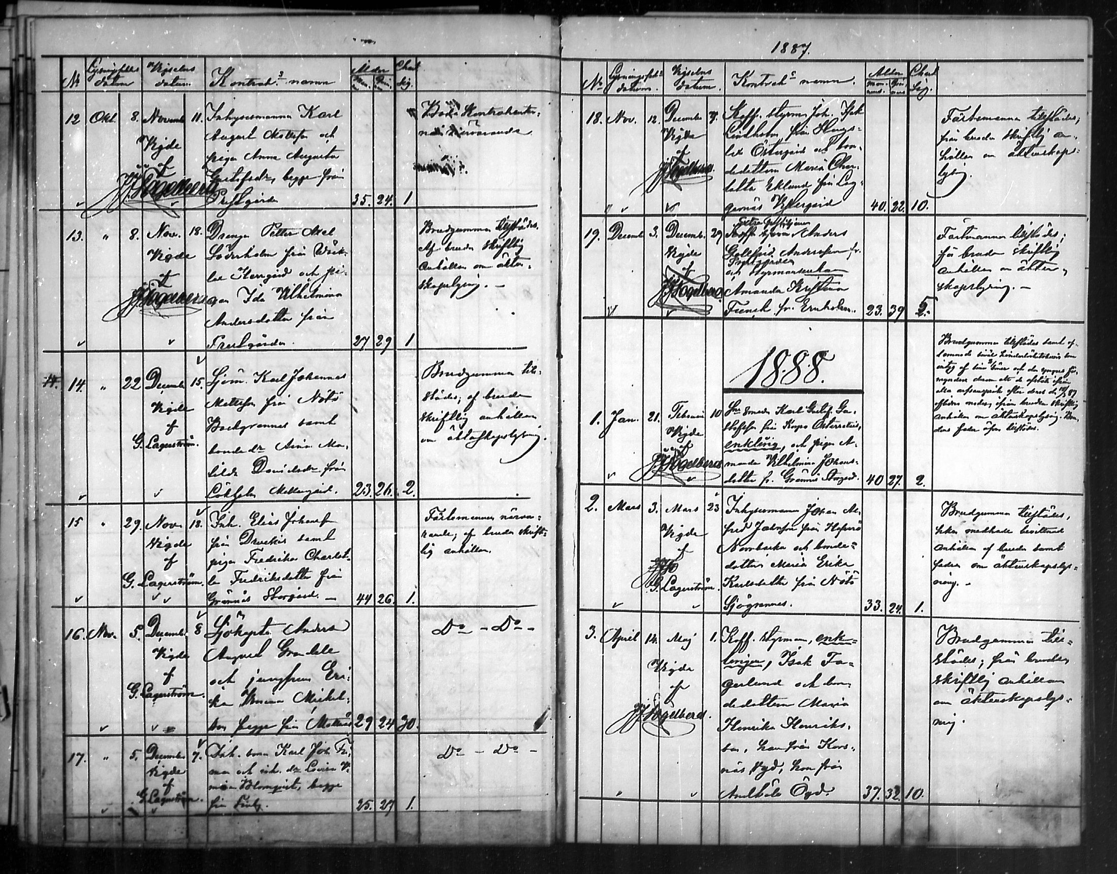 [ ../kirjat/Kirkonkirjat/nauvo/kuulutetut_1860-1888_mko123-125/kuvat/63.jpg ]