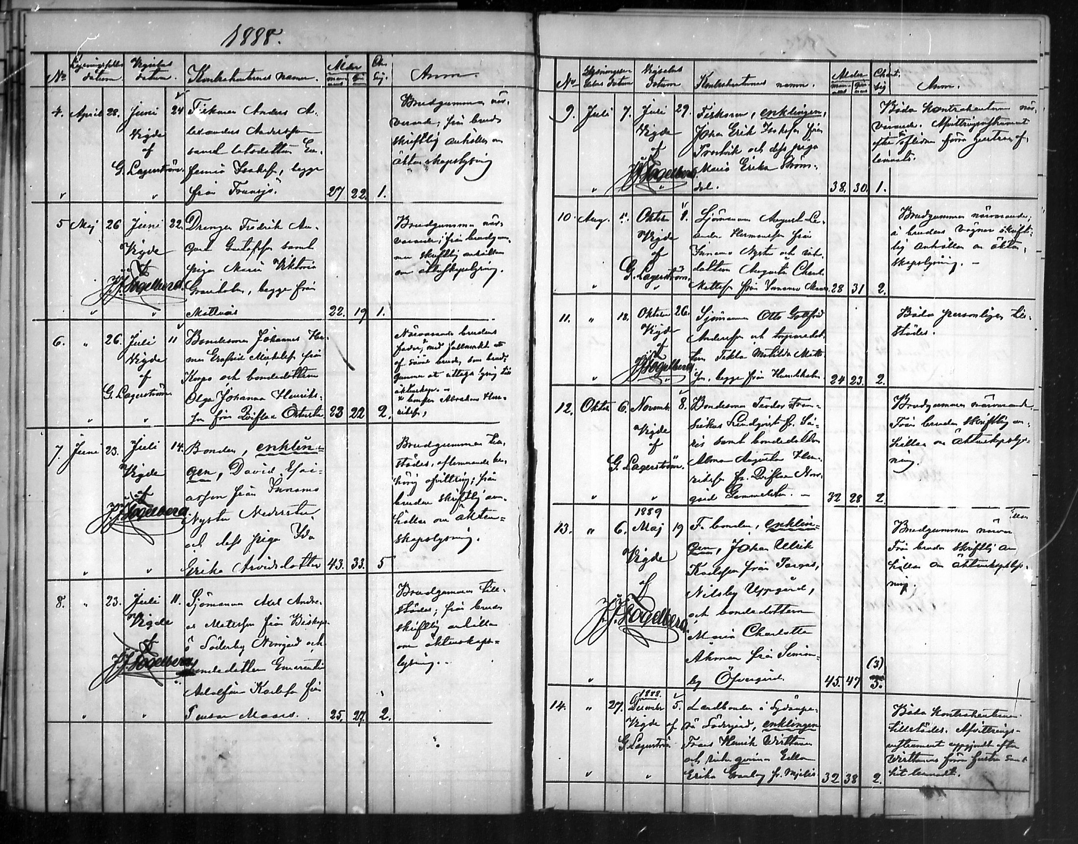 [ ../kirjat/Kirkonkirjat/nauvo/kuulutetut_1860-1888_mko123-125/kuvat/64.jpg ]