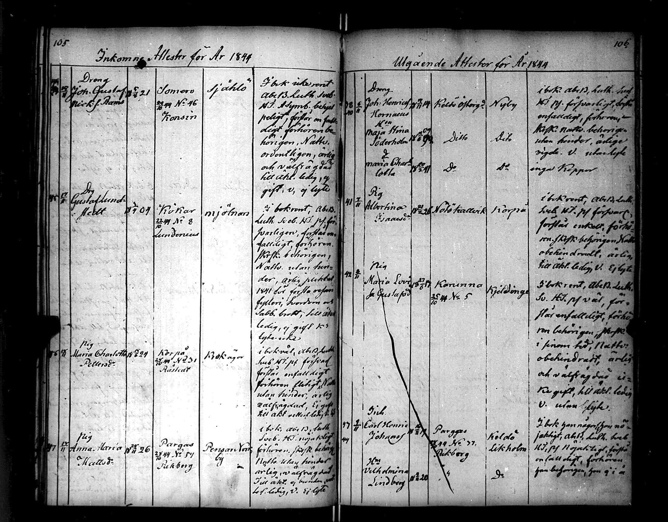 [ ../kirjat/Kirkonkirjat/nauvo/muuttaneet_1834-1850_jk530/kuvat/108.jpg ]