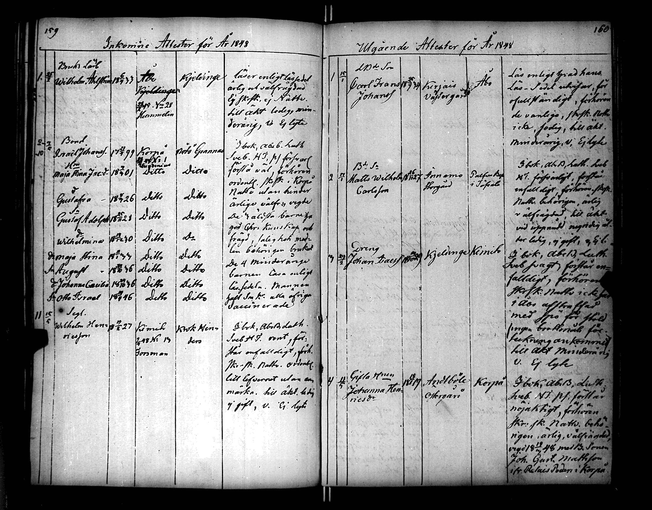 [ ../kirjat/Kirkonkirjat/nauvo/muuttaneet_1834-1850_jk530/kuvat/142.jpg ]