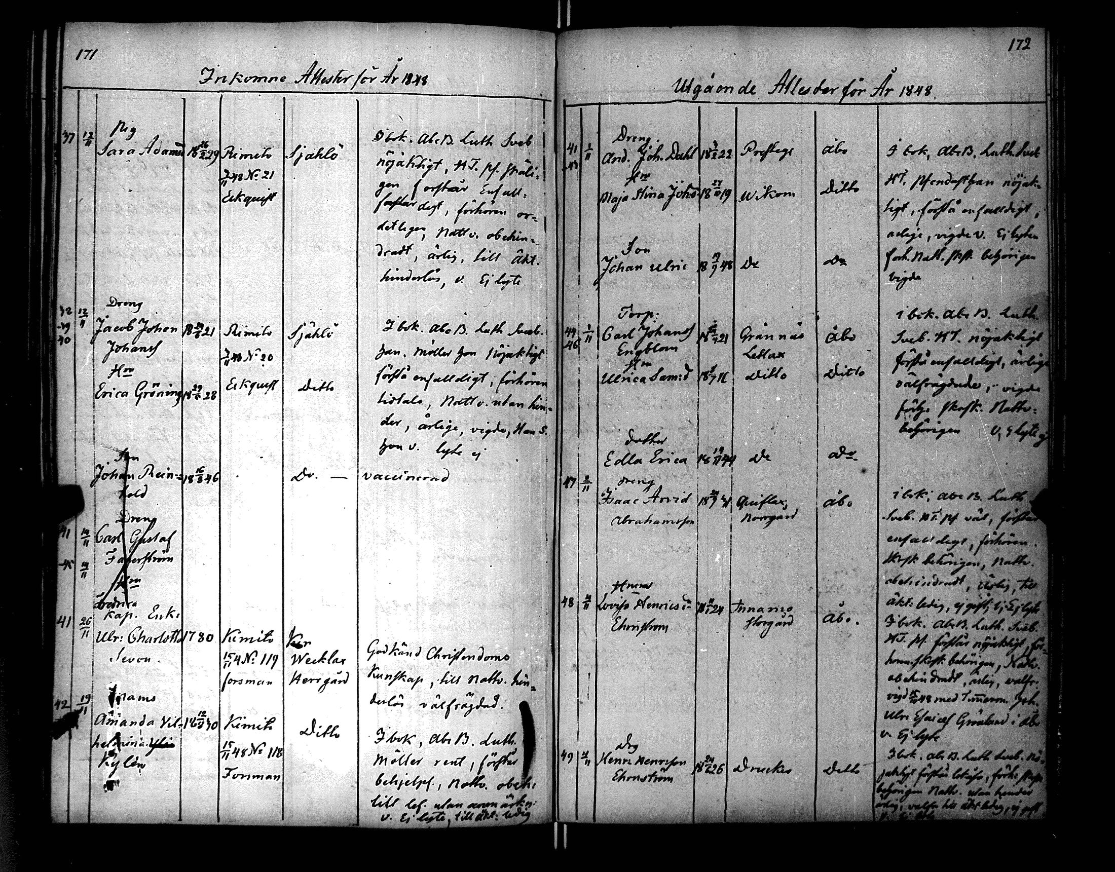 [ ../kirjat/Kirkonkirjat/nauvo/muuttaneet_1834-1850_jk530/kuvat/148.jpg ]