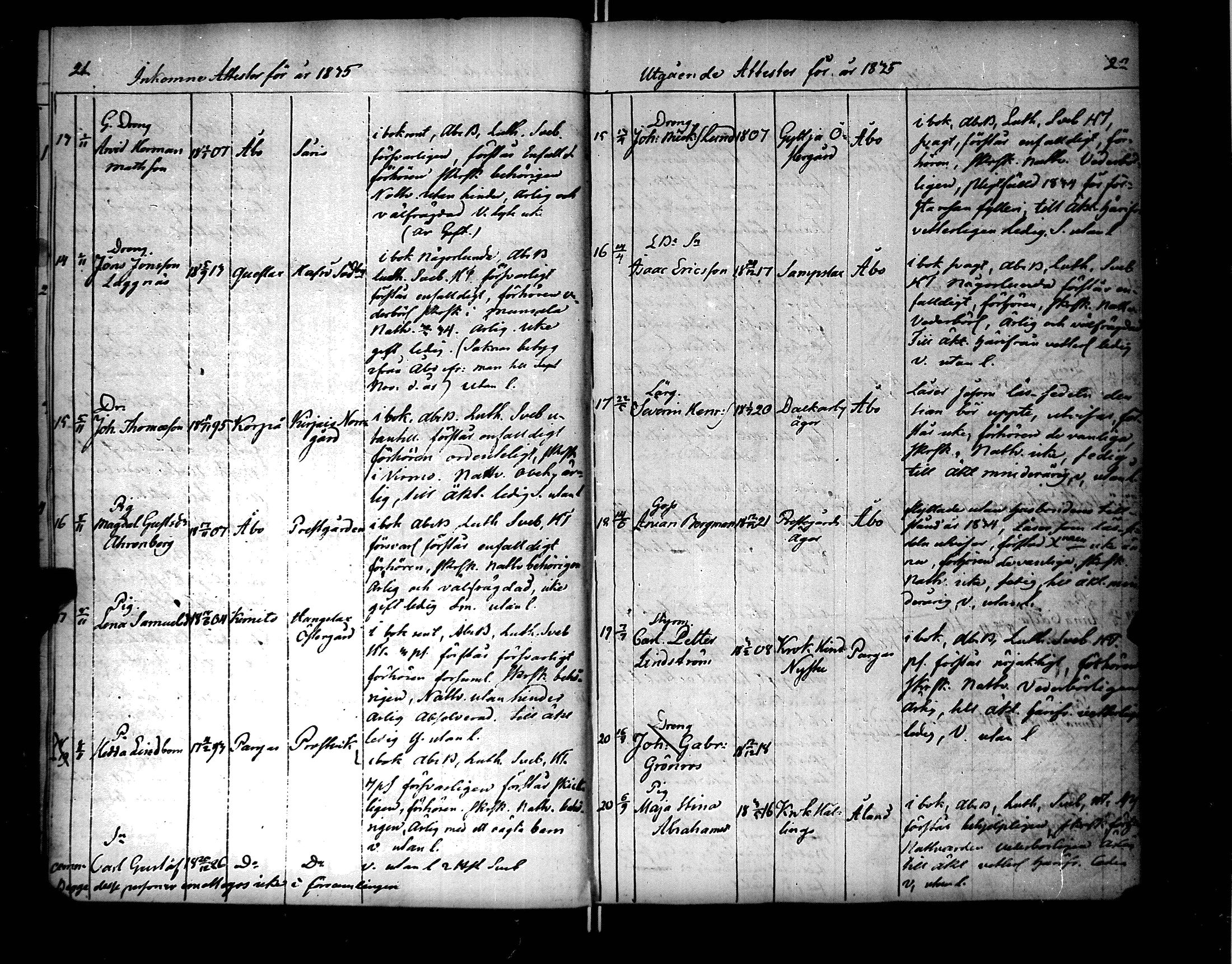 [ ../kirjat/Kirkonkirjat/nauvo/muuttaneet_1834-1850_jk530/kuvat/15.jpg ]