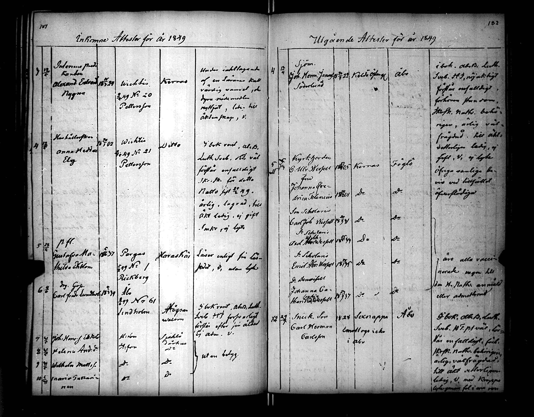 [ ../kirjat/Kirkonkirjat/nauvo/muuttaneet_1834-1850_jk530/kuvat/155.jpg ]