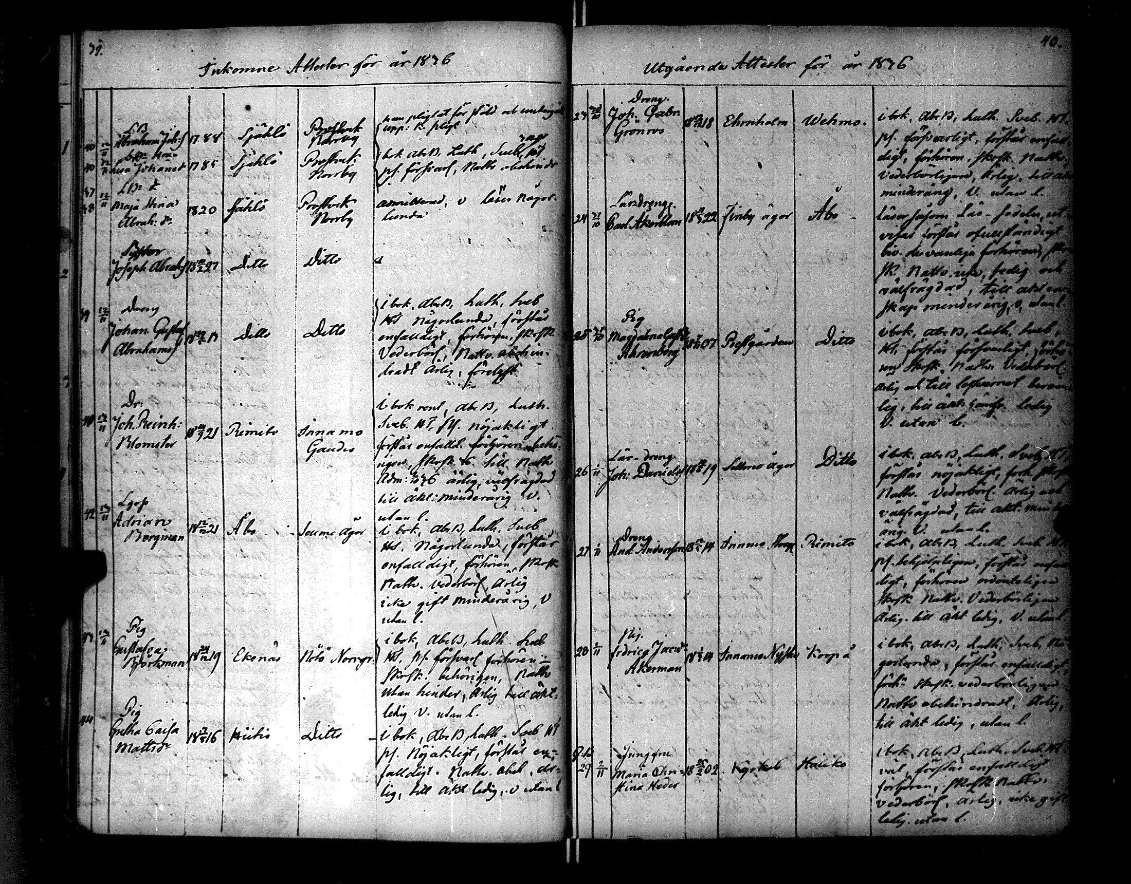 [ ../kirjat/Kirkonkirjat/nauvo/muuttaneet_1834-1850_jk530/kuvat/24.jpg ]