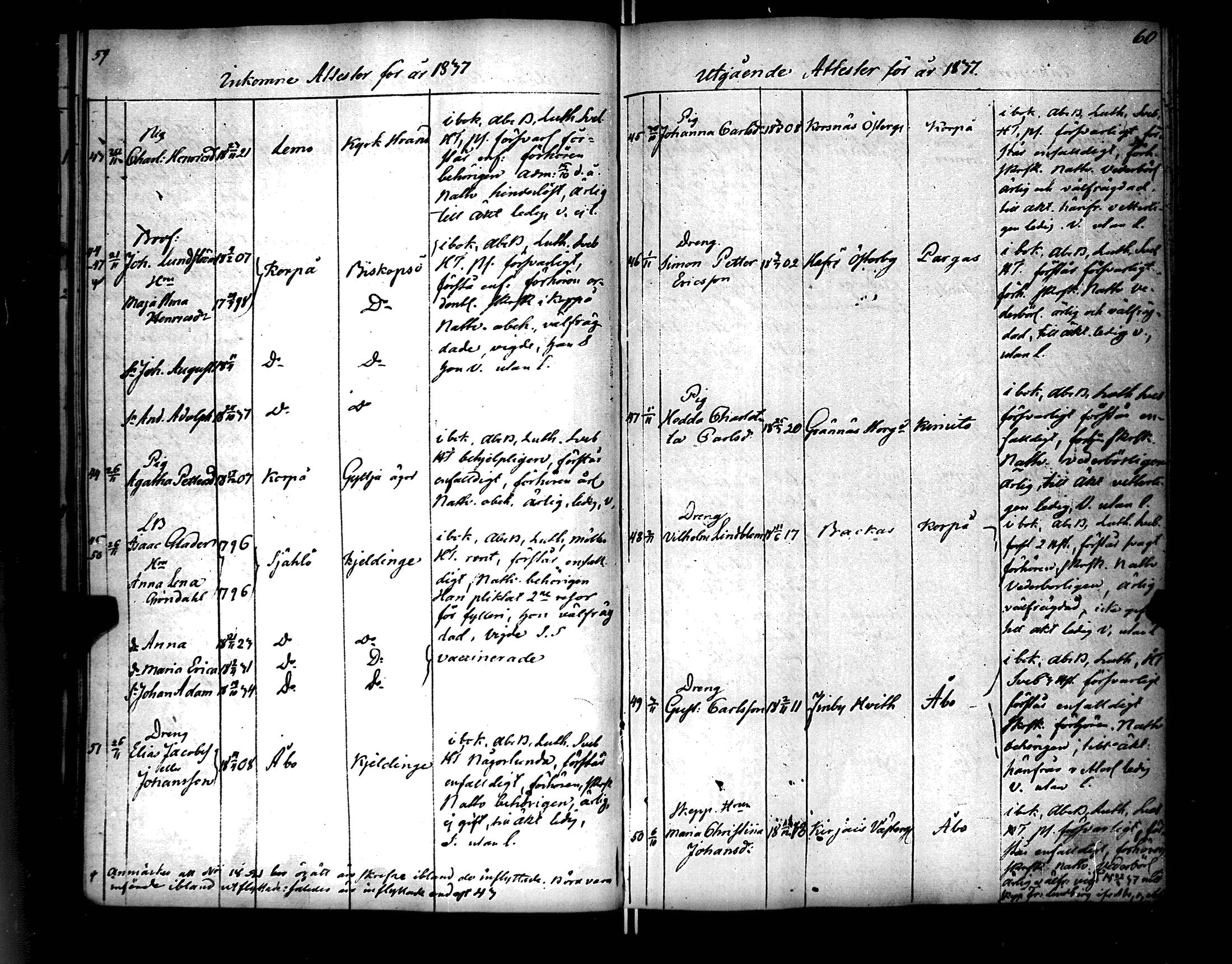[ ../kirjat/Kirkonkirjat/nauvo/muuttaneet_1834-1850_jk530/kuvat/34.jpg ]