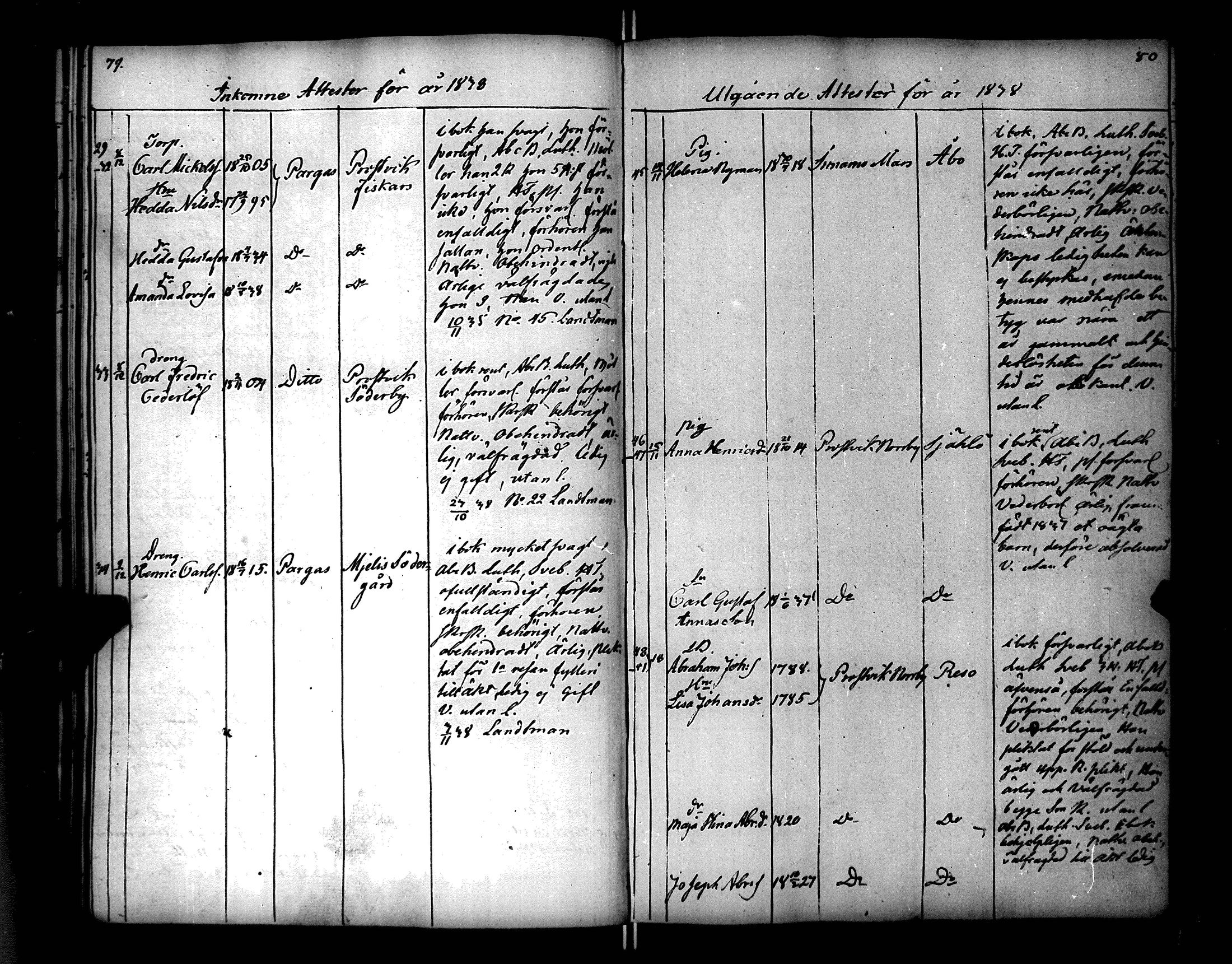 [ ../kirjat/Kirkonkirjat/nauvo/muuttaneet_1834-1850_jk530/kuvat/45.jpg ]
