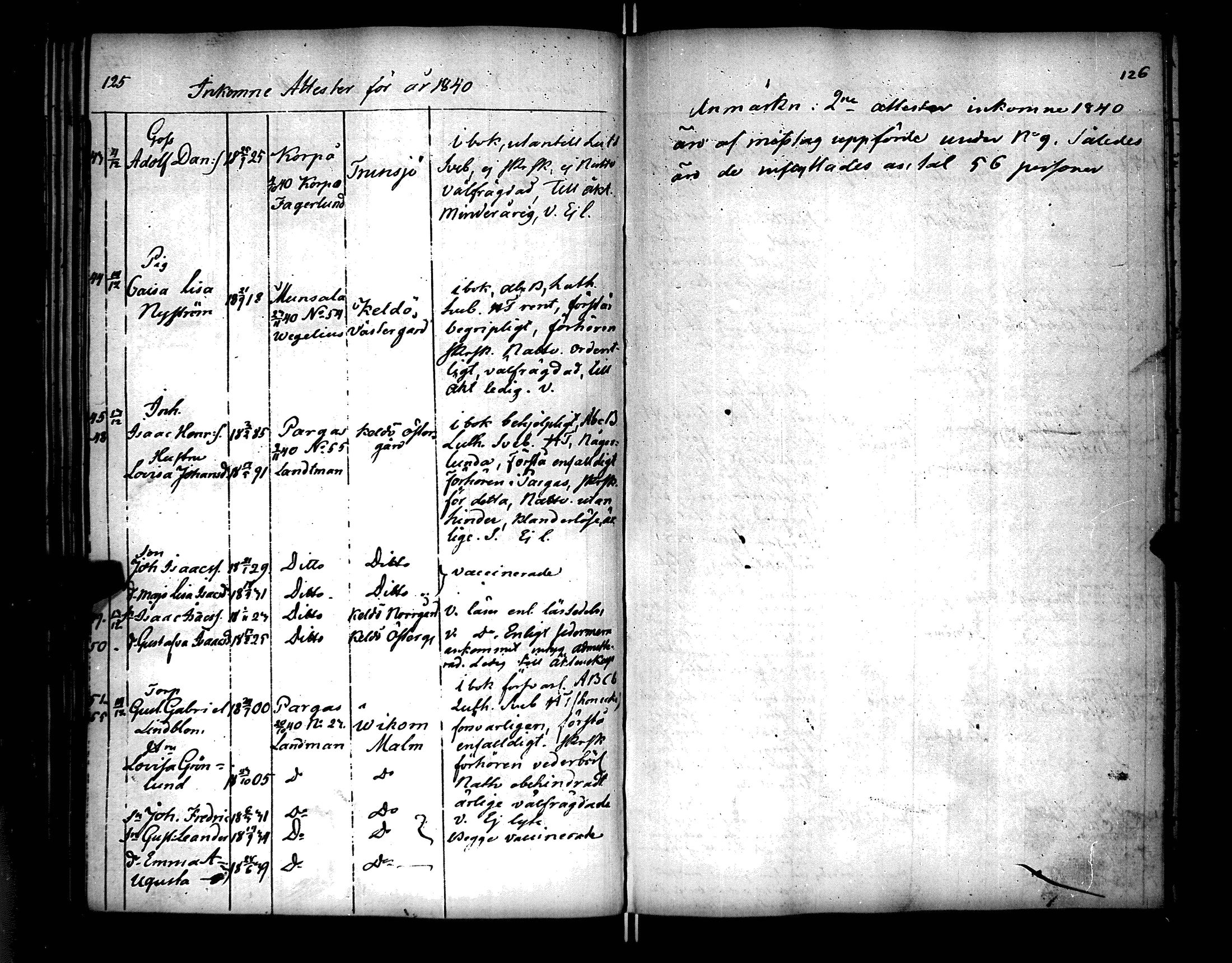 [ ../kirjat/Kirkonkirjat/nauvo/muuttaneet_1834-1850_jk530/kuvat/68.jpg ]
