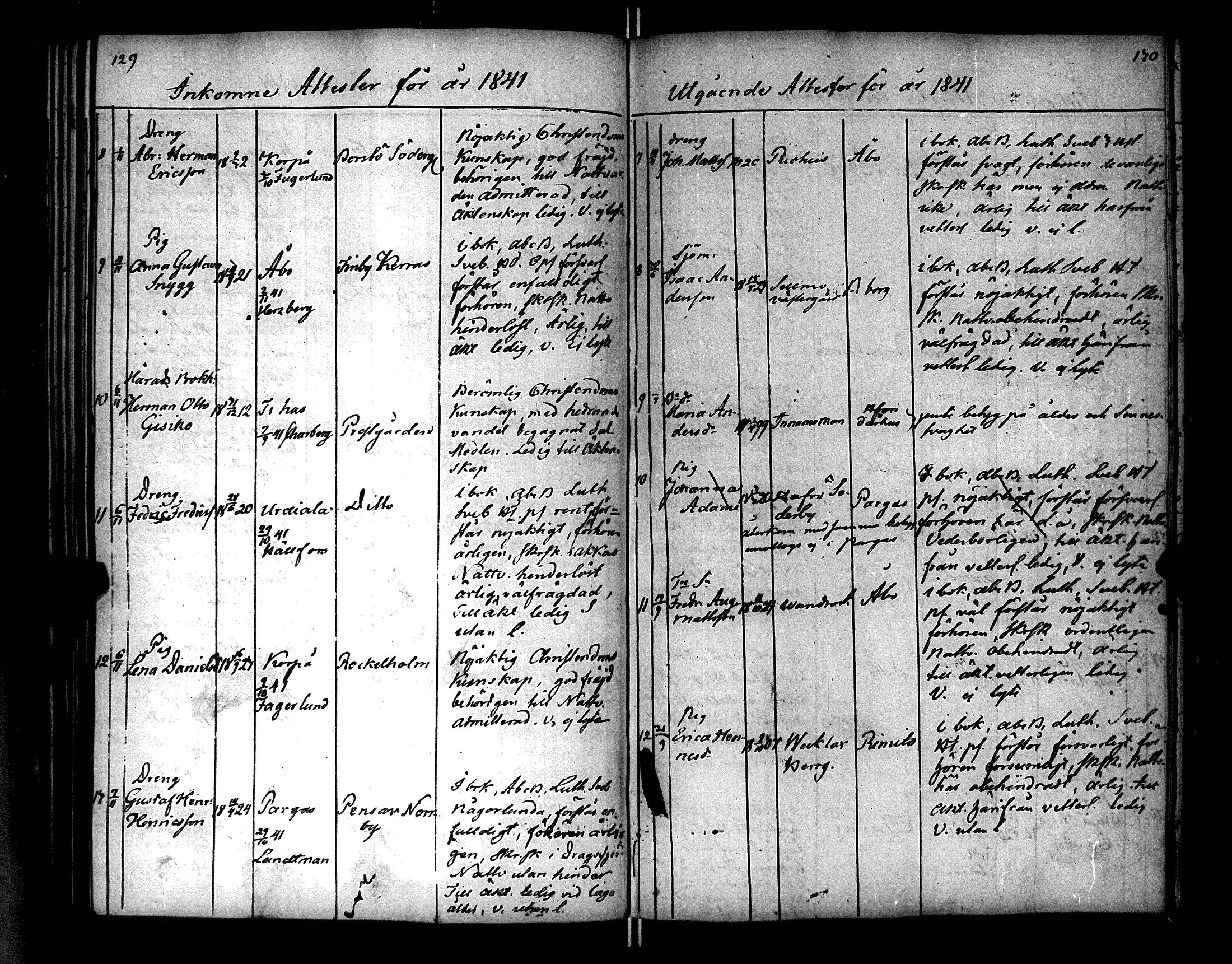 [ ../kirjat/Kirkonkirjat/nauvo/muuttaneet_1834-1850_jk530/kuvat/70.jpg ]