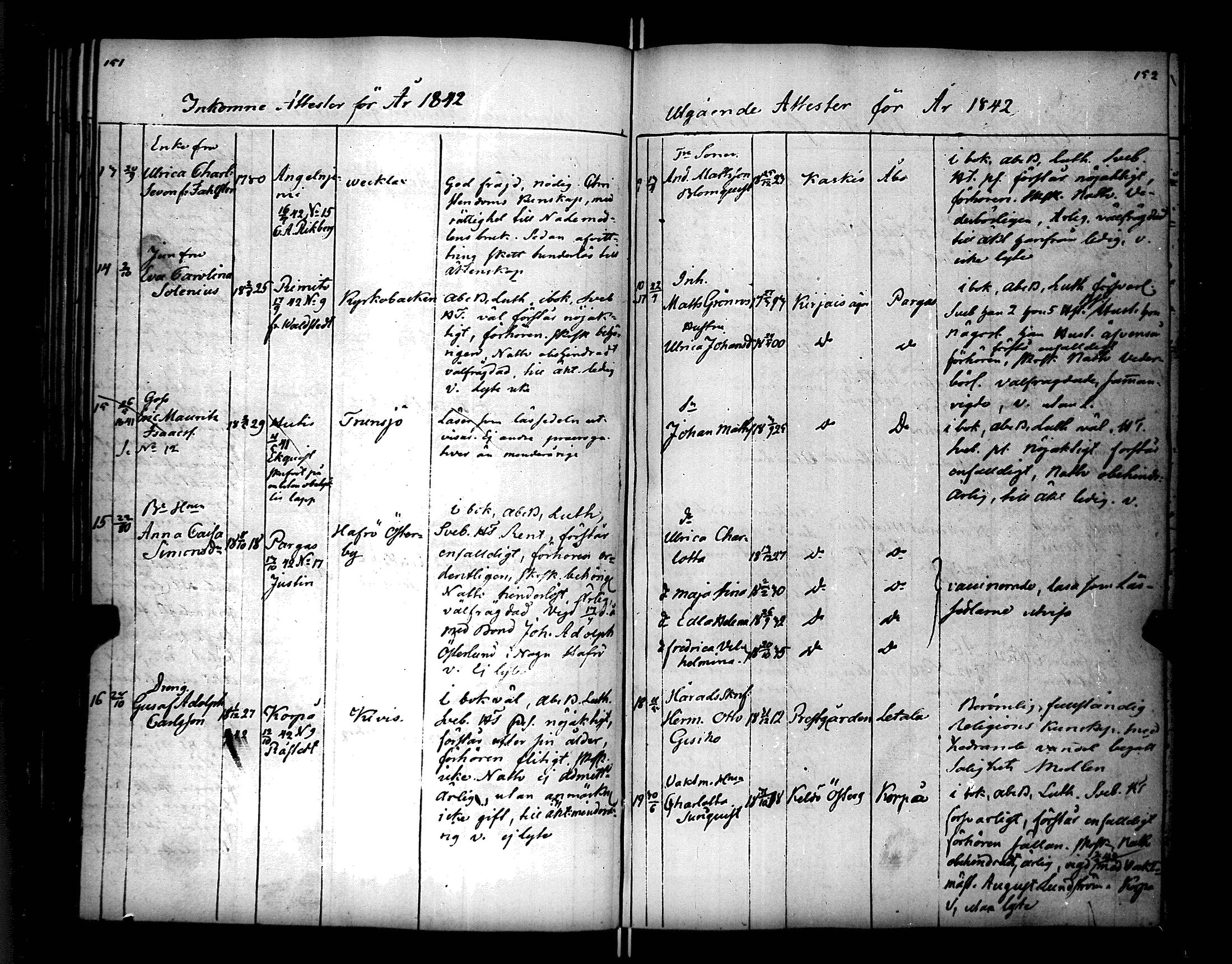 [ ../kirjat/Kirkonkirjat/nauvo/muuttaneet_1834-1850_jk530/kuvat/81.jpg ]