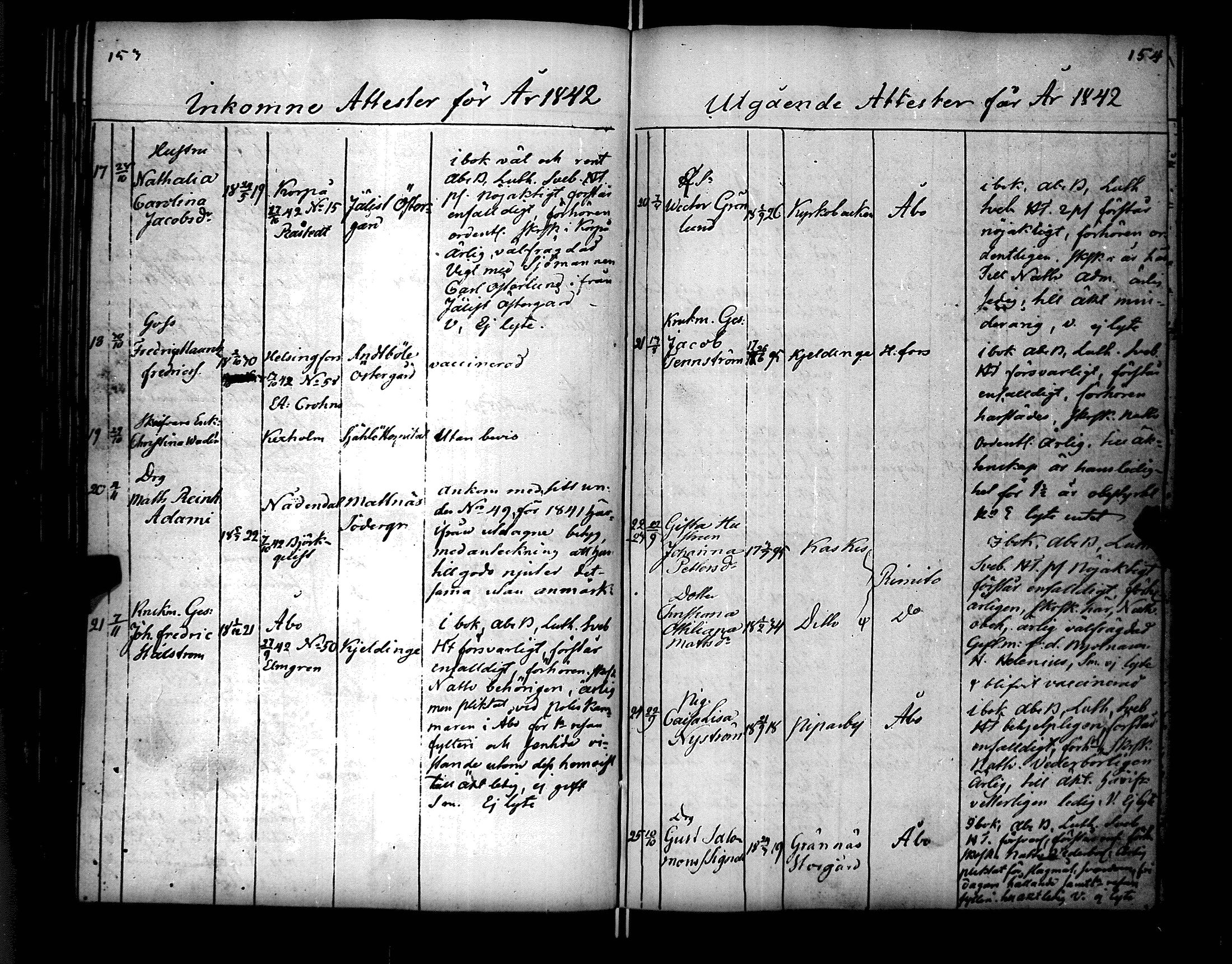 [ ../kirjat/Kirkonkirjat/nauvo/muuttaneet_1834-1850_jk530/kuvat/82.jpg ]