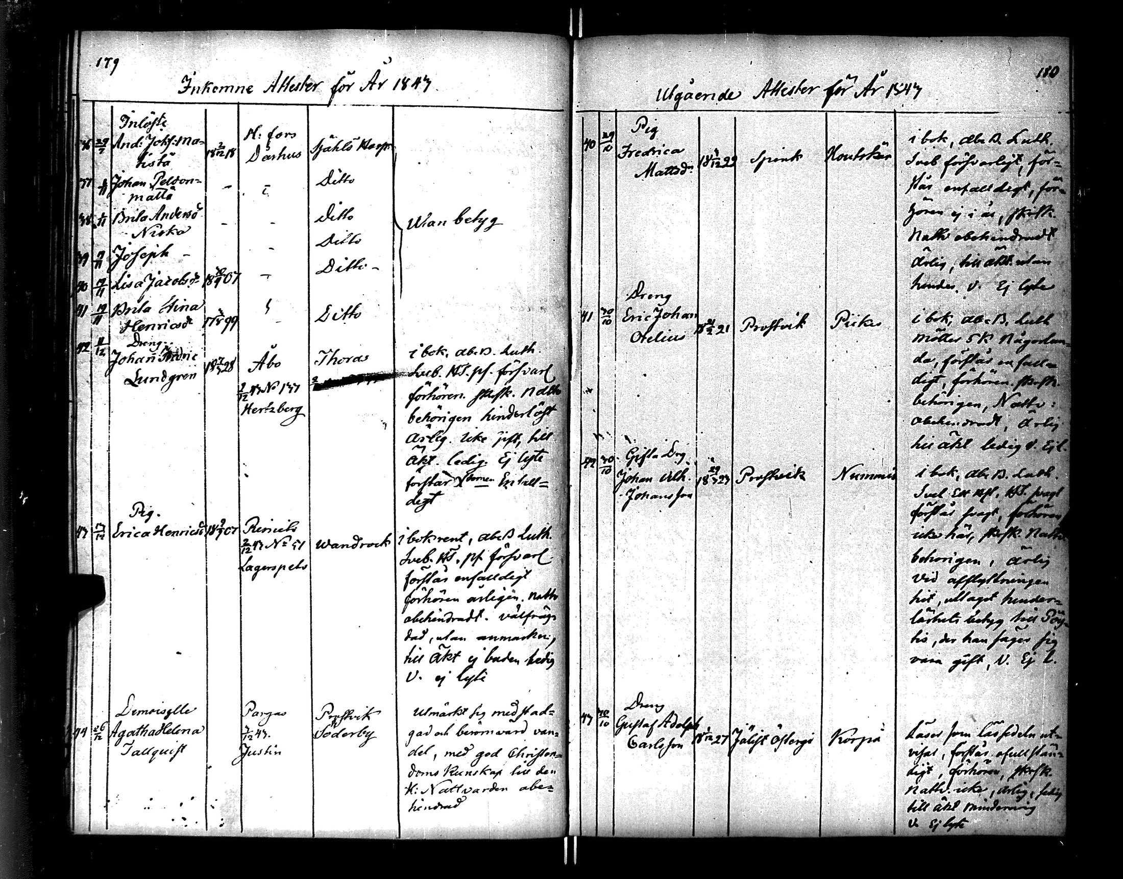 [ ../kirjat/Kirkonkirjat/nauvo/muuttaneet_1834-1850_jk530/kuvat/95.jpg ]