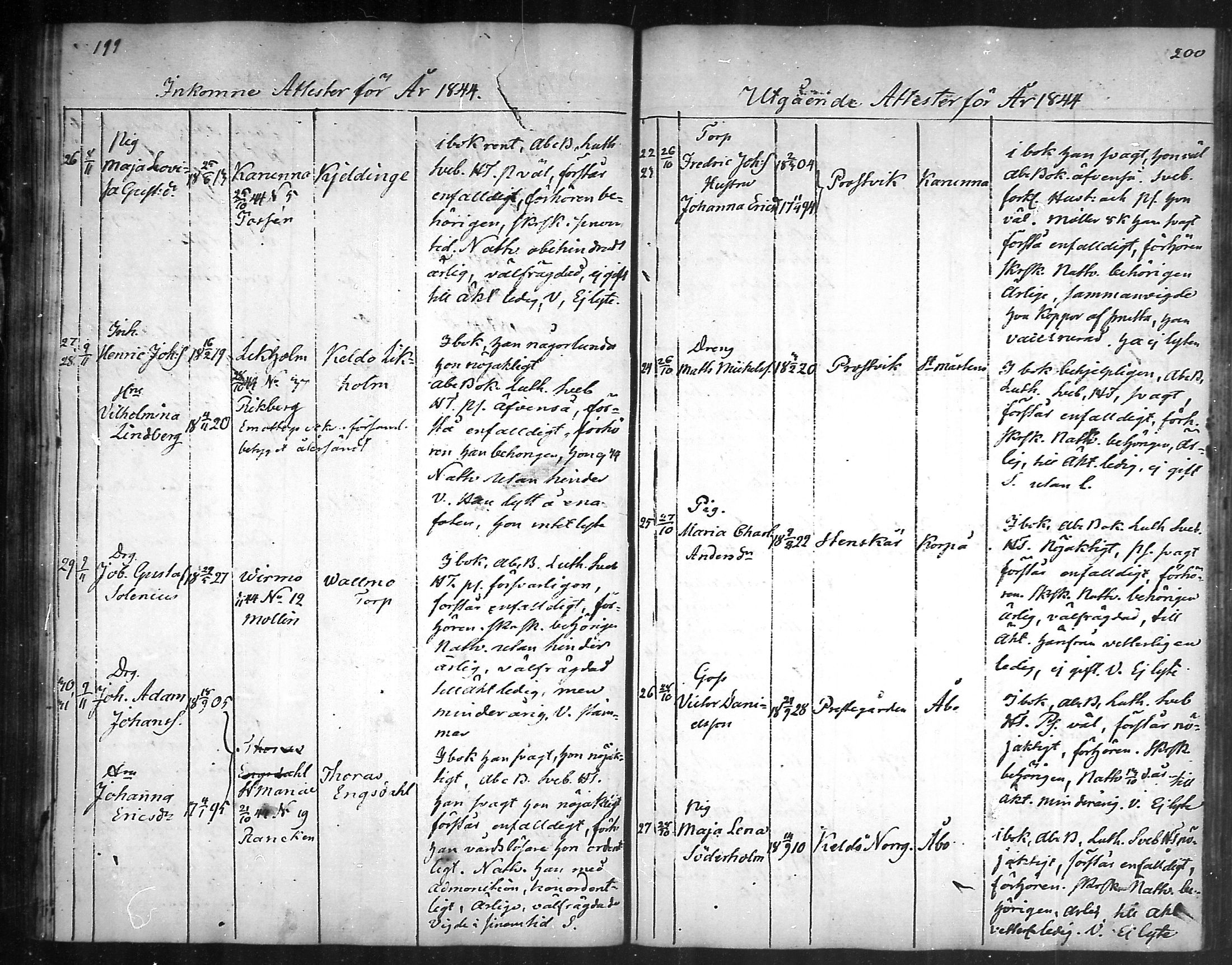 [ ../kirjat/Kirkonkirjat/nauvo/muuttaneet_1834-1850_mko8-13/kuvat/101.jpg ]
