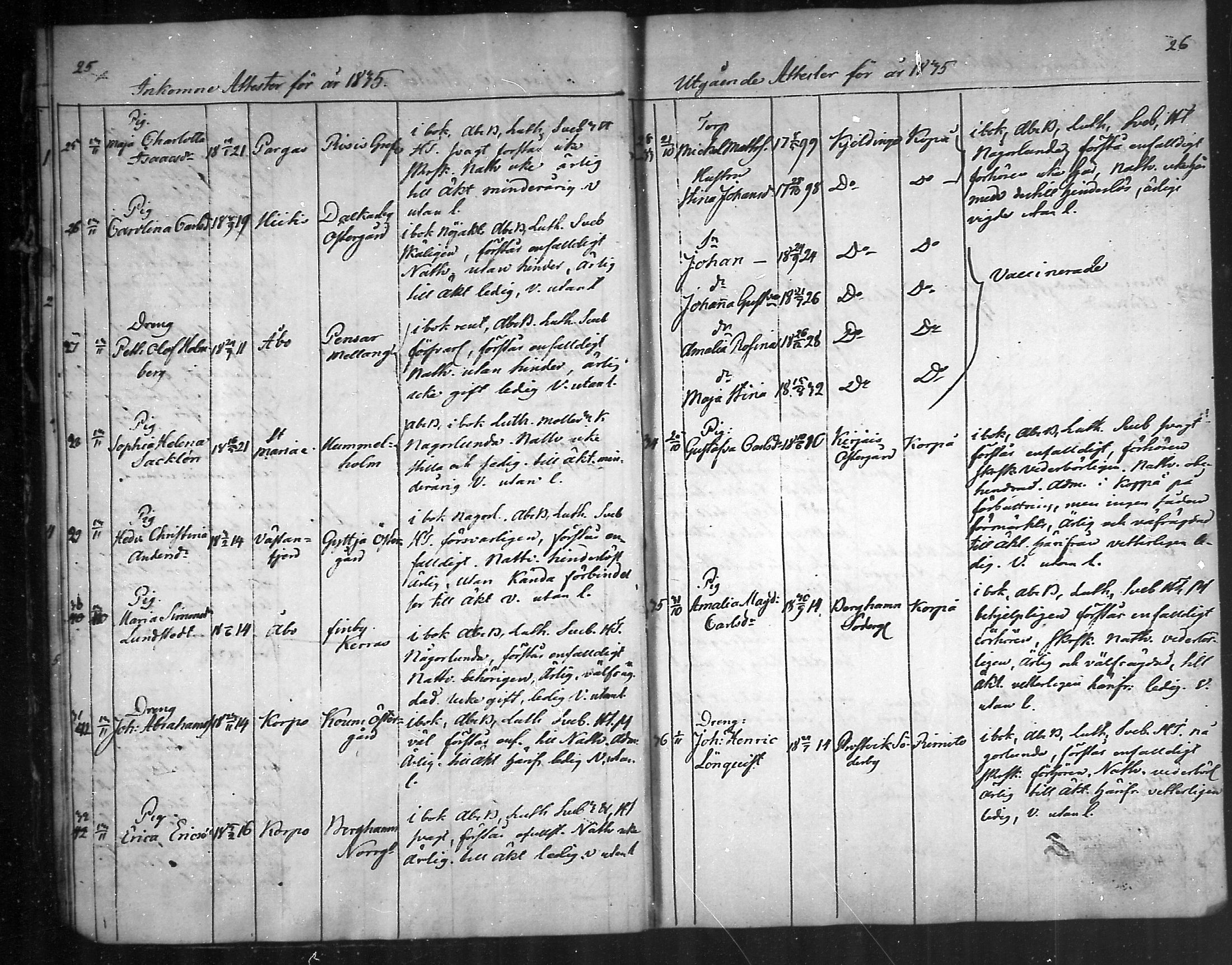 [ ../kirjat/Kirkonkirjat/nauvo/muuttaneet_1834-1850_mko8-13/kuvat/13.jpg ]