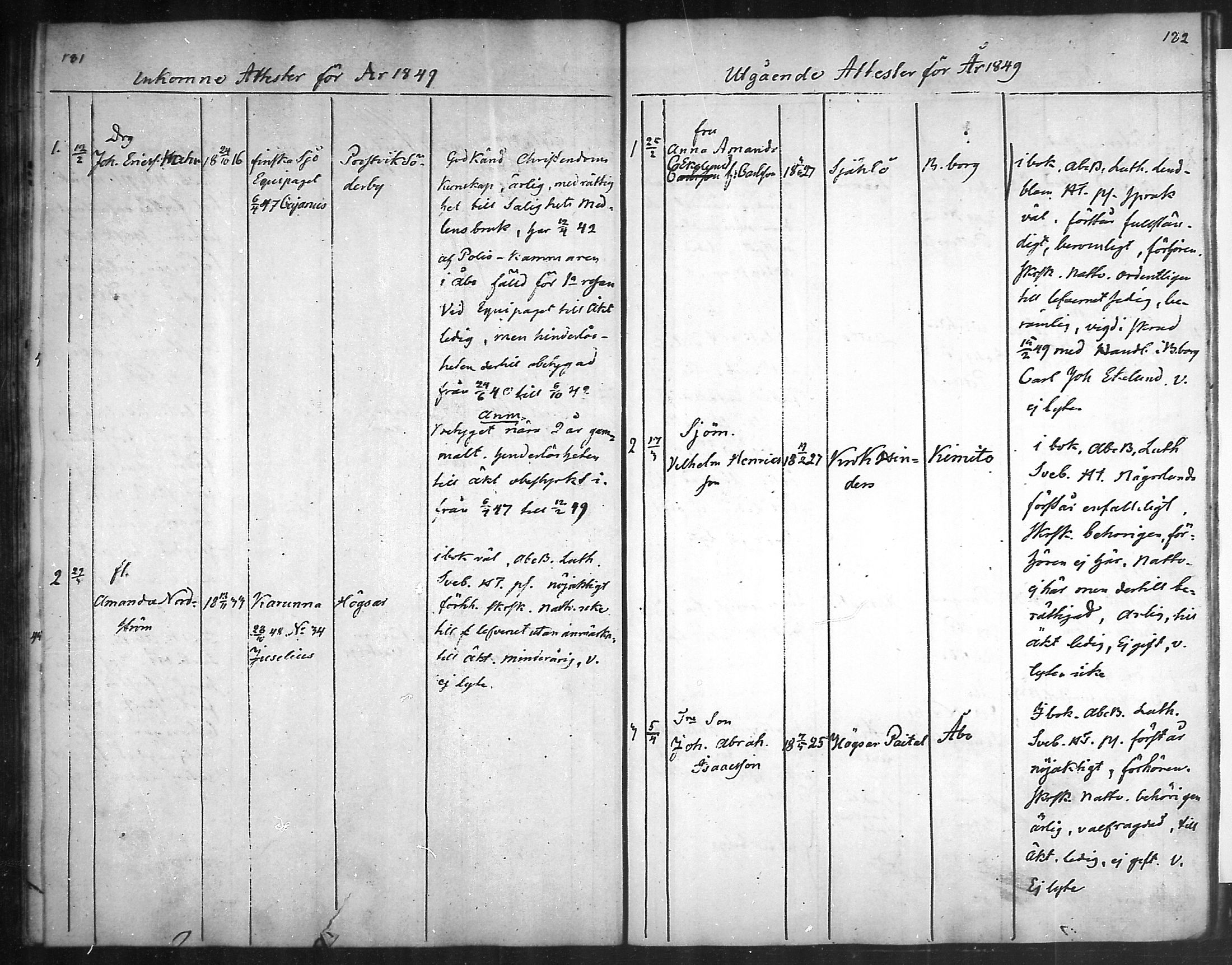 [ ../kirjat/Kirkonkirjat/nauvo/muuttaneet_1834-1850_mko8-13/kuvat/149.jpg ]