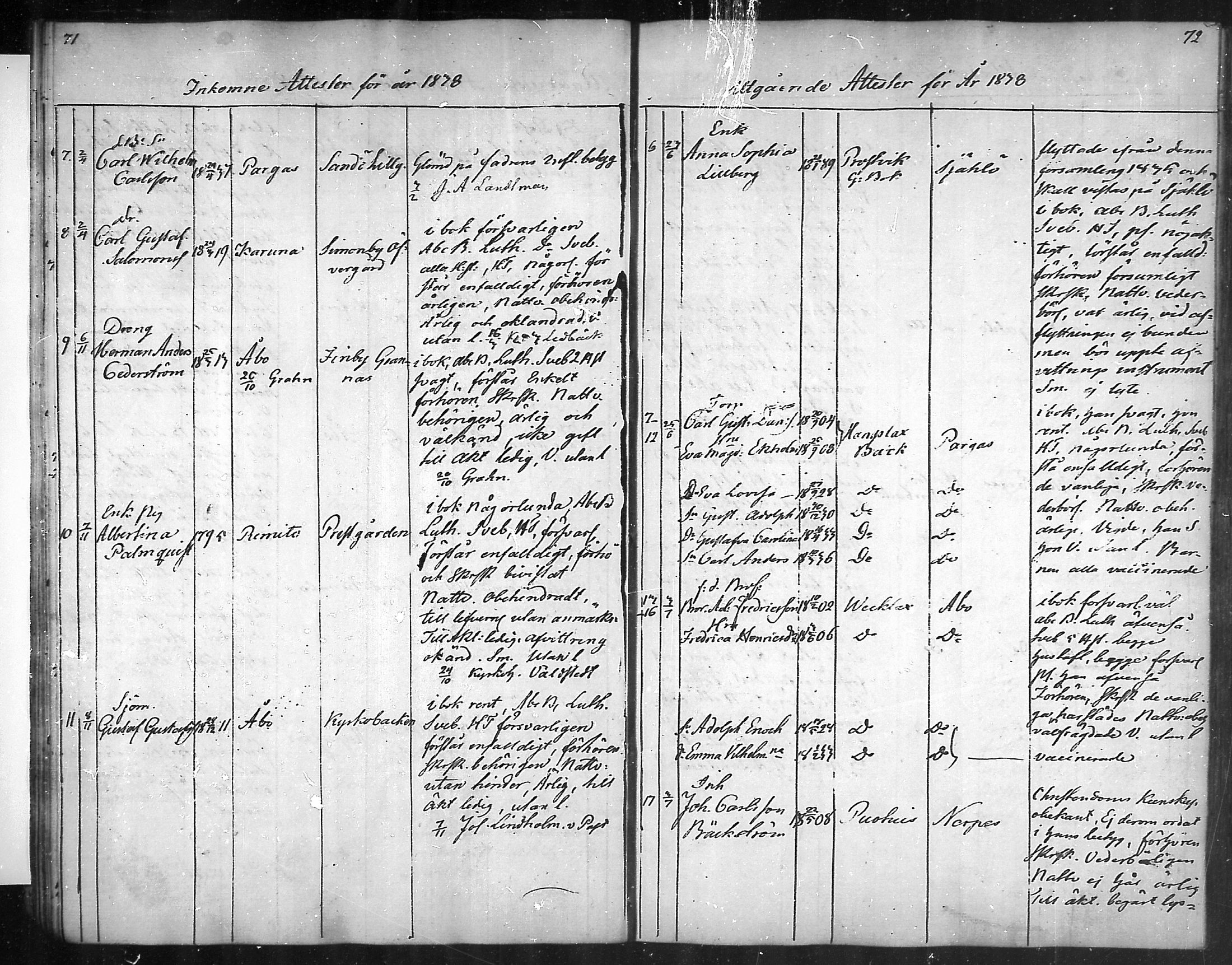 [ ../kirjat/Kirkonkirjat/nauvo/muuttaneet_1834-1850_mko8-13/kuvat/36.jpg ]