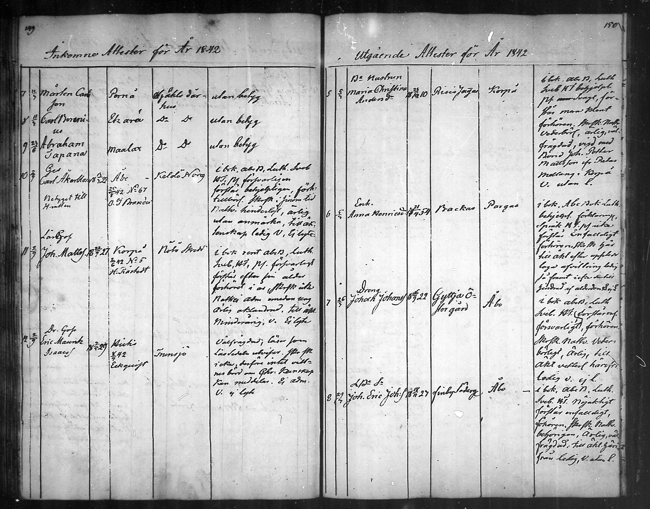 [ ../kirjat/Kirkonkirjat/nauvo/muuttaneet_1834-1850_mko8-13/kuvat/76.jpg ]