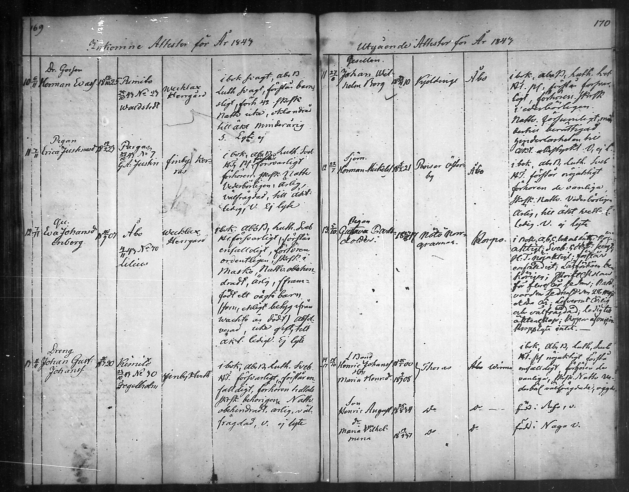[ ../kirjat/Kirkonkirjat/nauvo/muuttaneet_1834-1850_mko8-13/kuvat/86.jpg ]