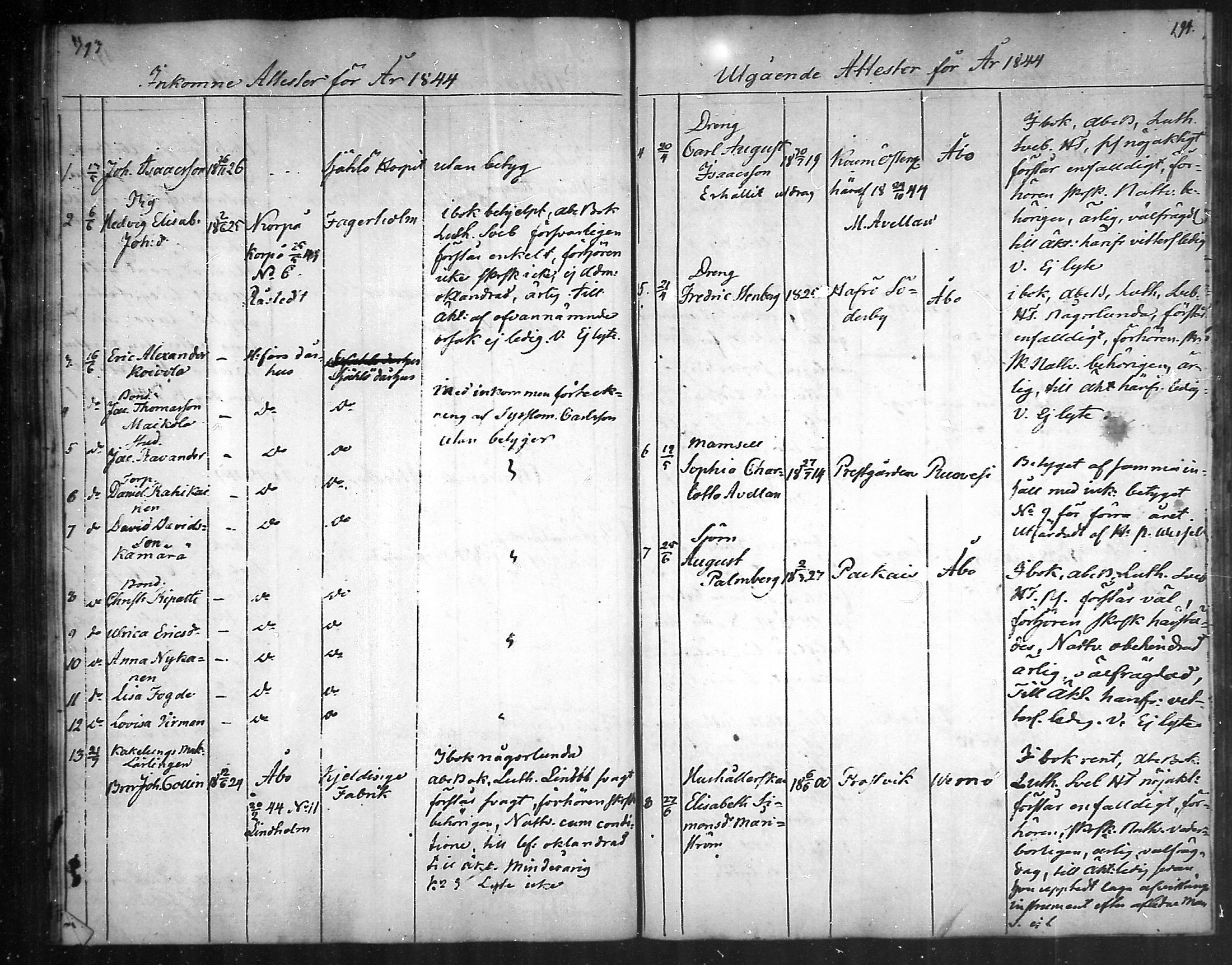 [ ../kirjat/Kirkonkirjat/nauvo/muuttaneet_1834-1850_mko8-13/kuvat/98.jpg ]