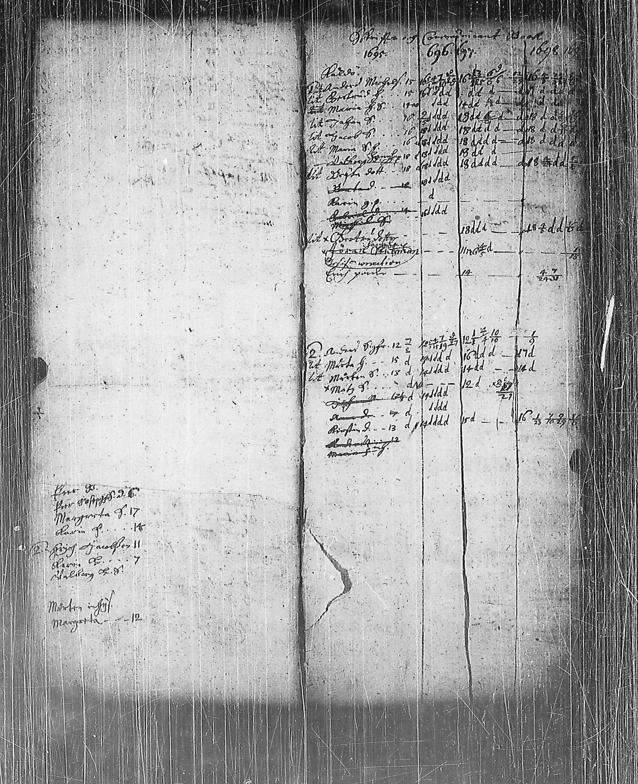 [ ../kirjat/Kirkonkirjat/nauvo/rippikirja_1695-1723_jk522/kuvat/17.jpg ]