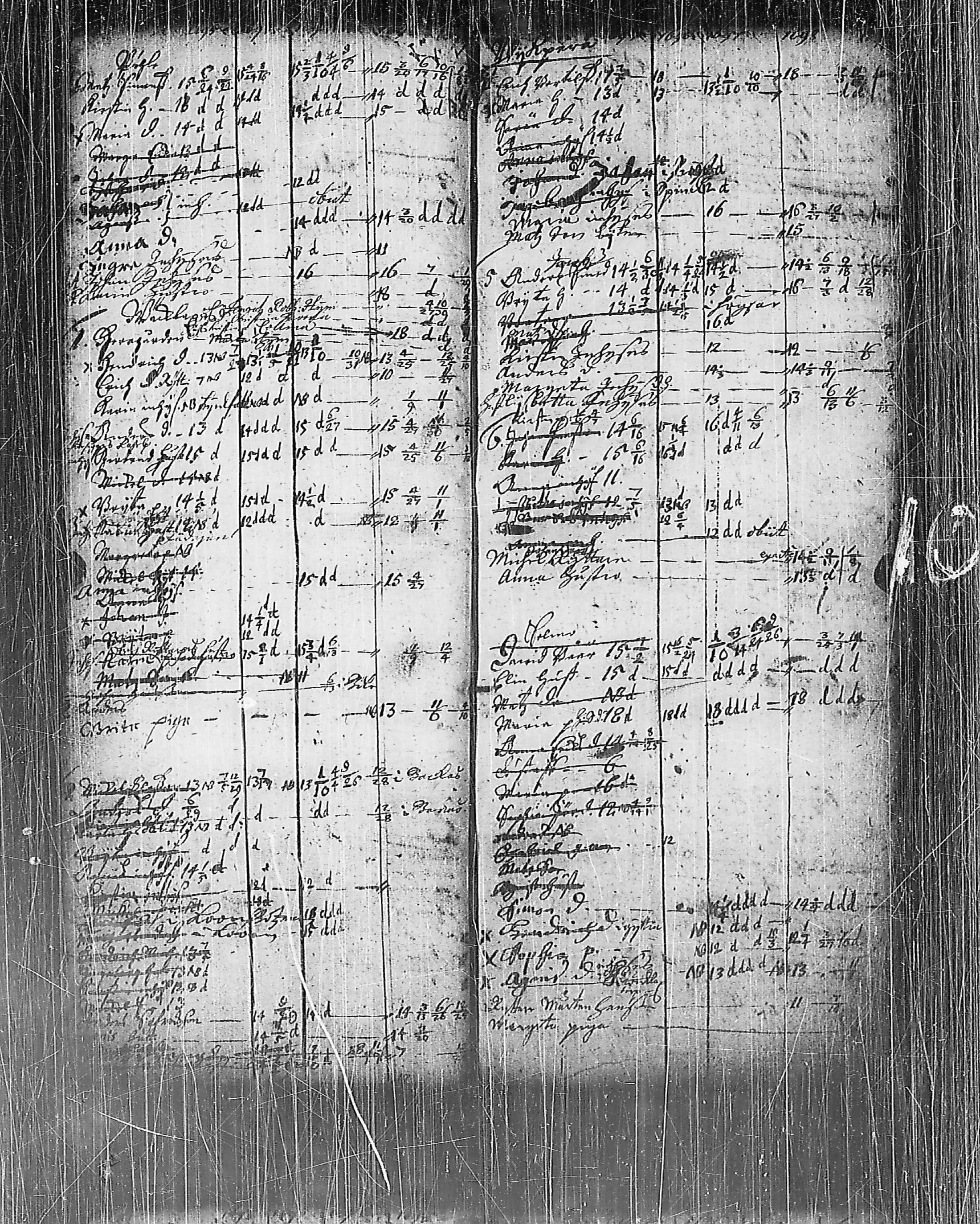 [ ../kirjat/Kirkonkirjat/nauvo/rippikirja_1695-1723_jk522/kuvat/27.jpg ]