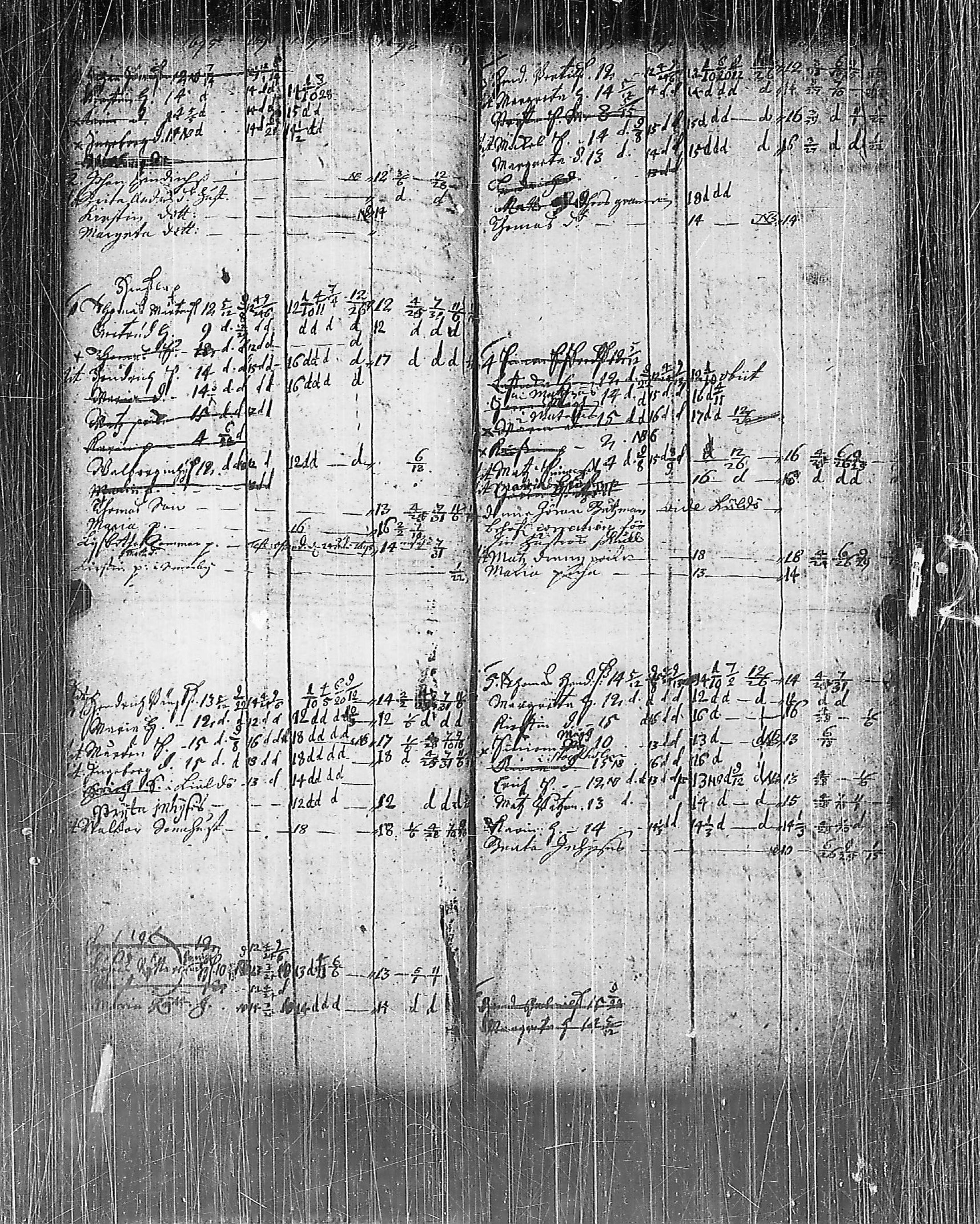 [ ../kirjat/Kirkonkirjat/nauvo/rippikirja_1695-1723_jk522/kuvat/29.jpg ]