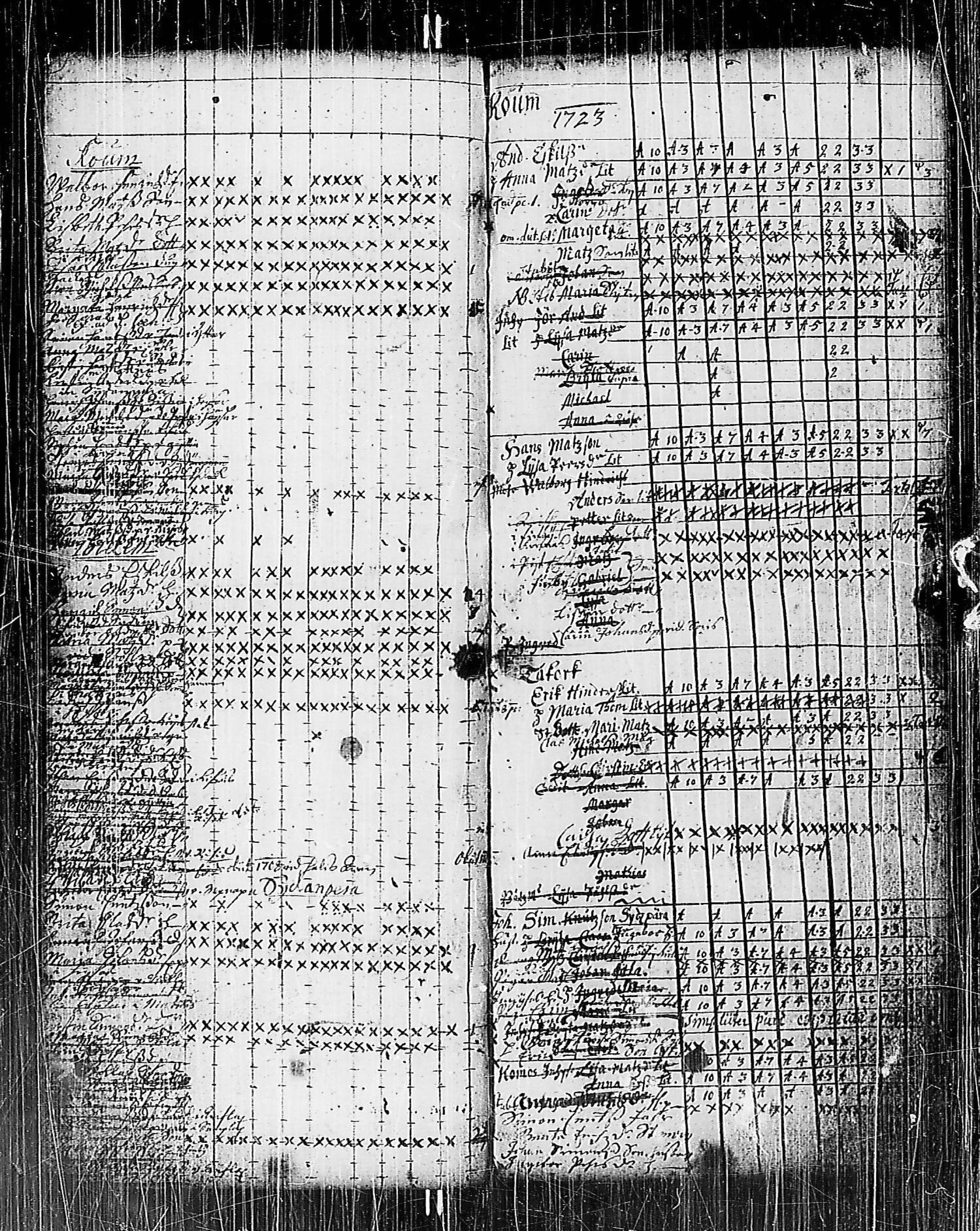 [ ../kirjat/Kirkonkirjat/nauvo/rippikirja_1695-1723_jk522/kuvat/56.jpg ]