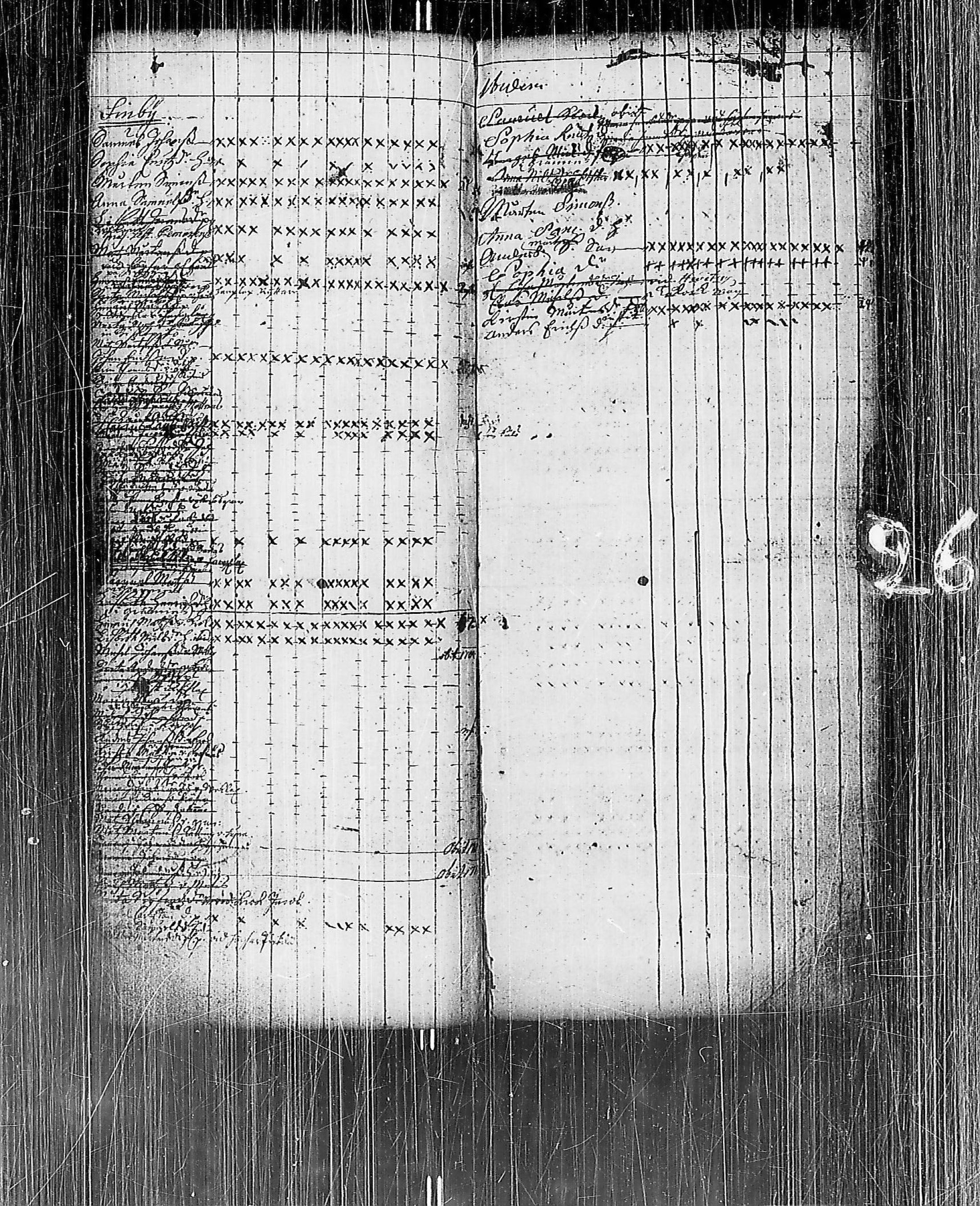 [ ../kirjat/Kirkonkirjat/nauvo/rippikirja_1695-1723_jk522/kuvat/62.jpg ]