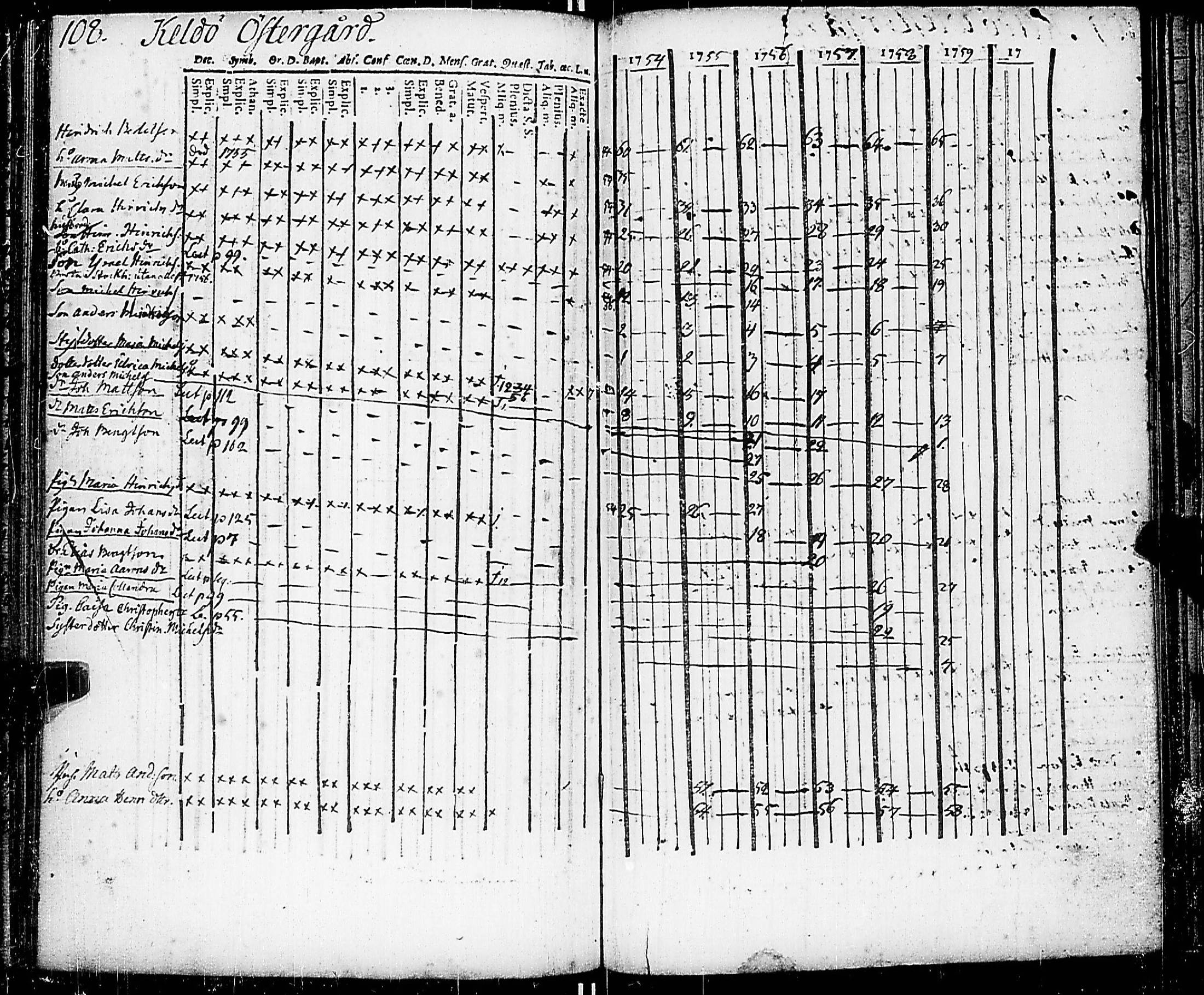 [ kuvat/121.jpg ]