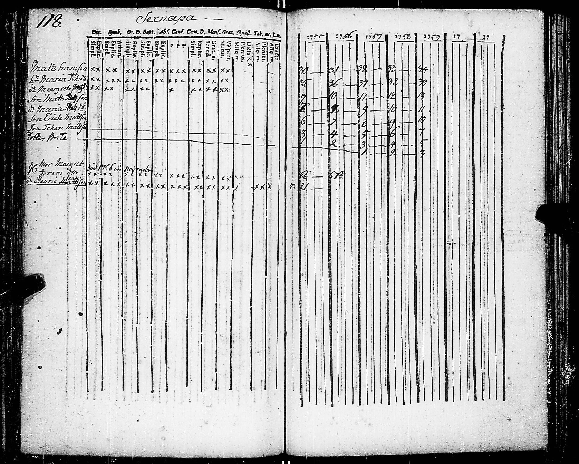 [ ../kirjat/Kirkonkirjat/nauvo/rippikirja_1754-1759_jk522-523/kuvat/131.jpg ]