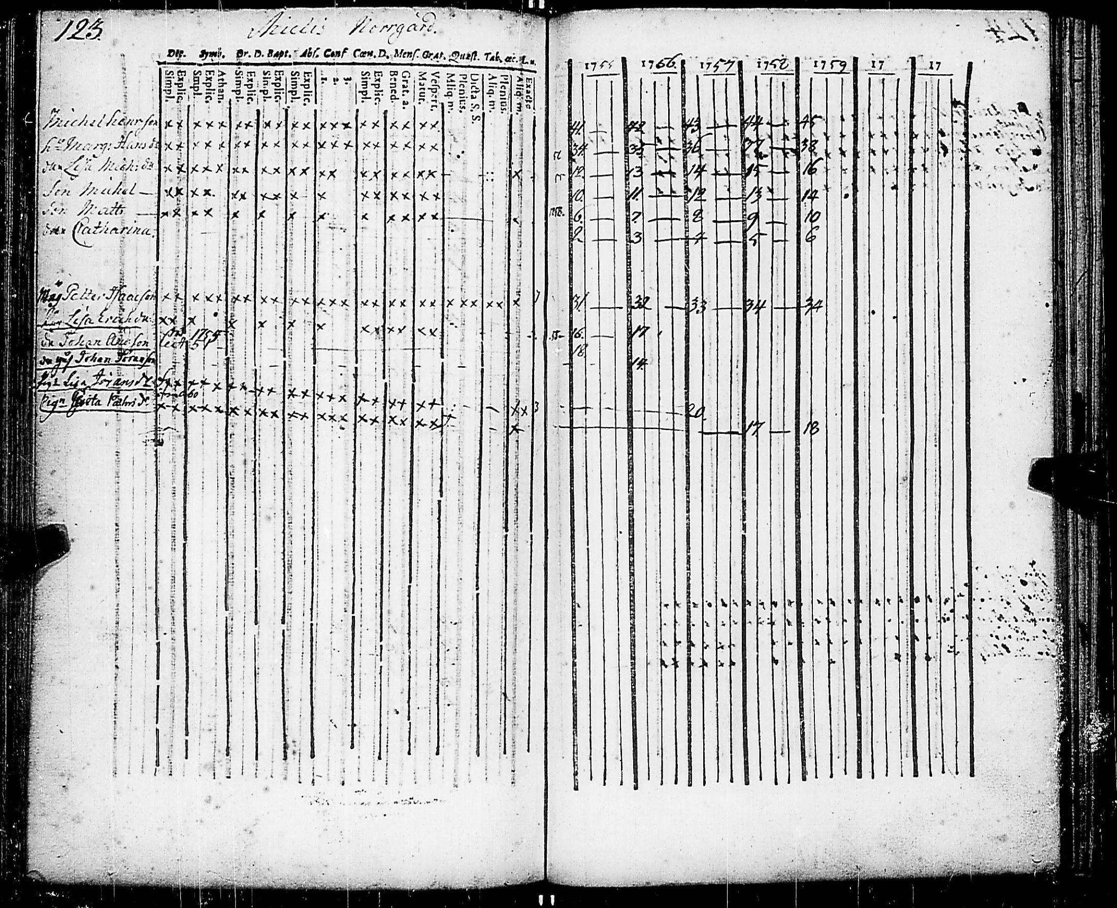 [ kuvat/136.jpg ]