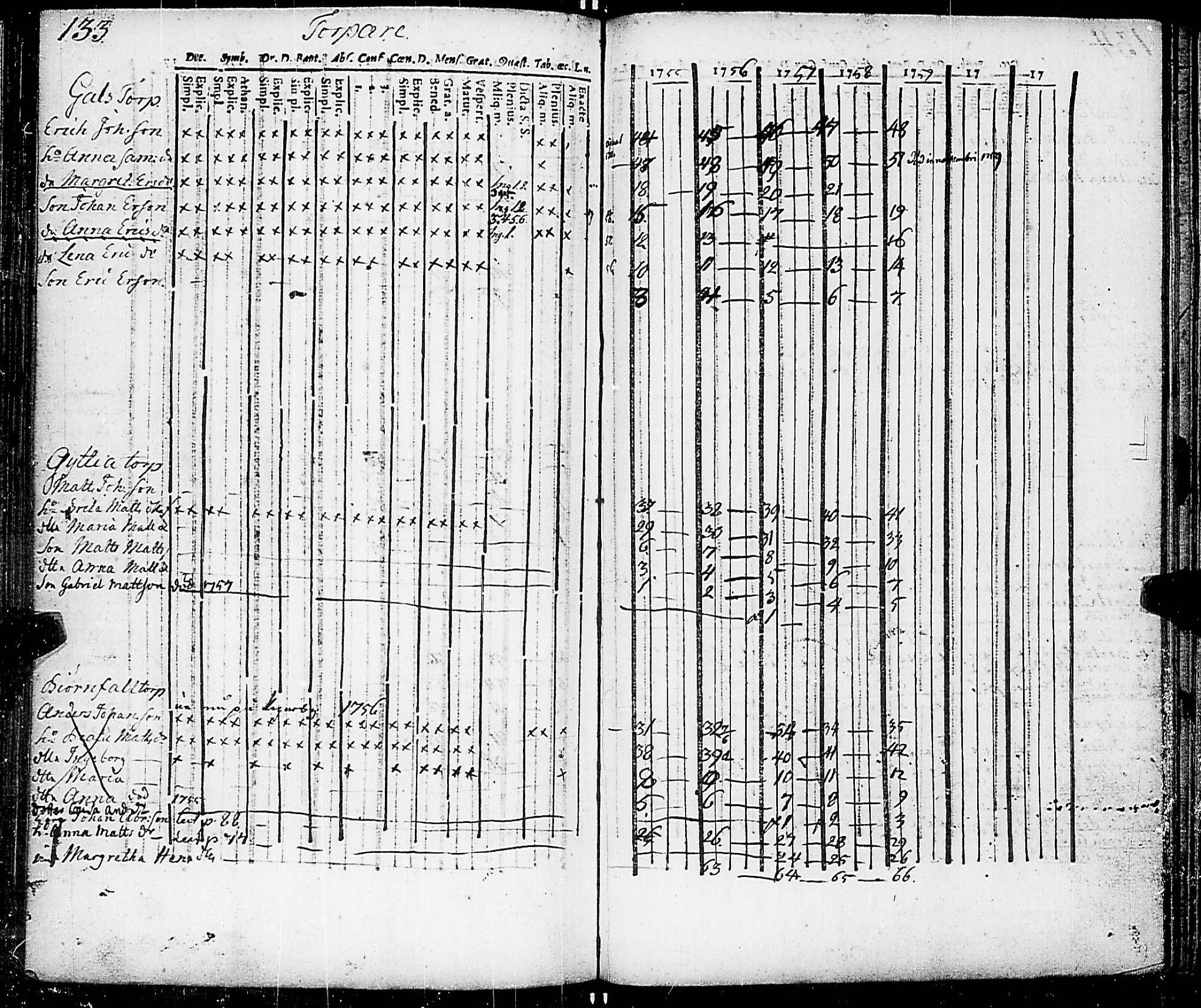 [ kuvat/145.jpg ]