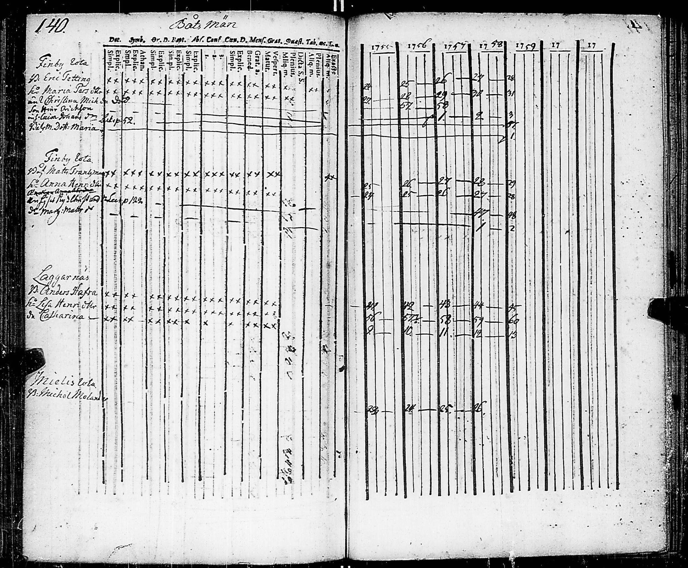 [ kuvat/152.jpg ]